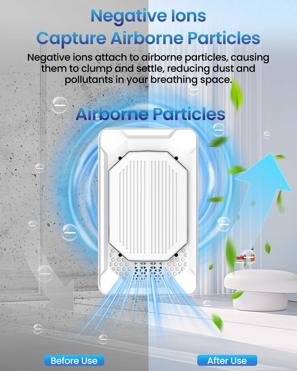4 Pack Plug In Air Purifiers, Filterless Ionic Ionizer for Home and Travel