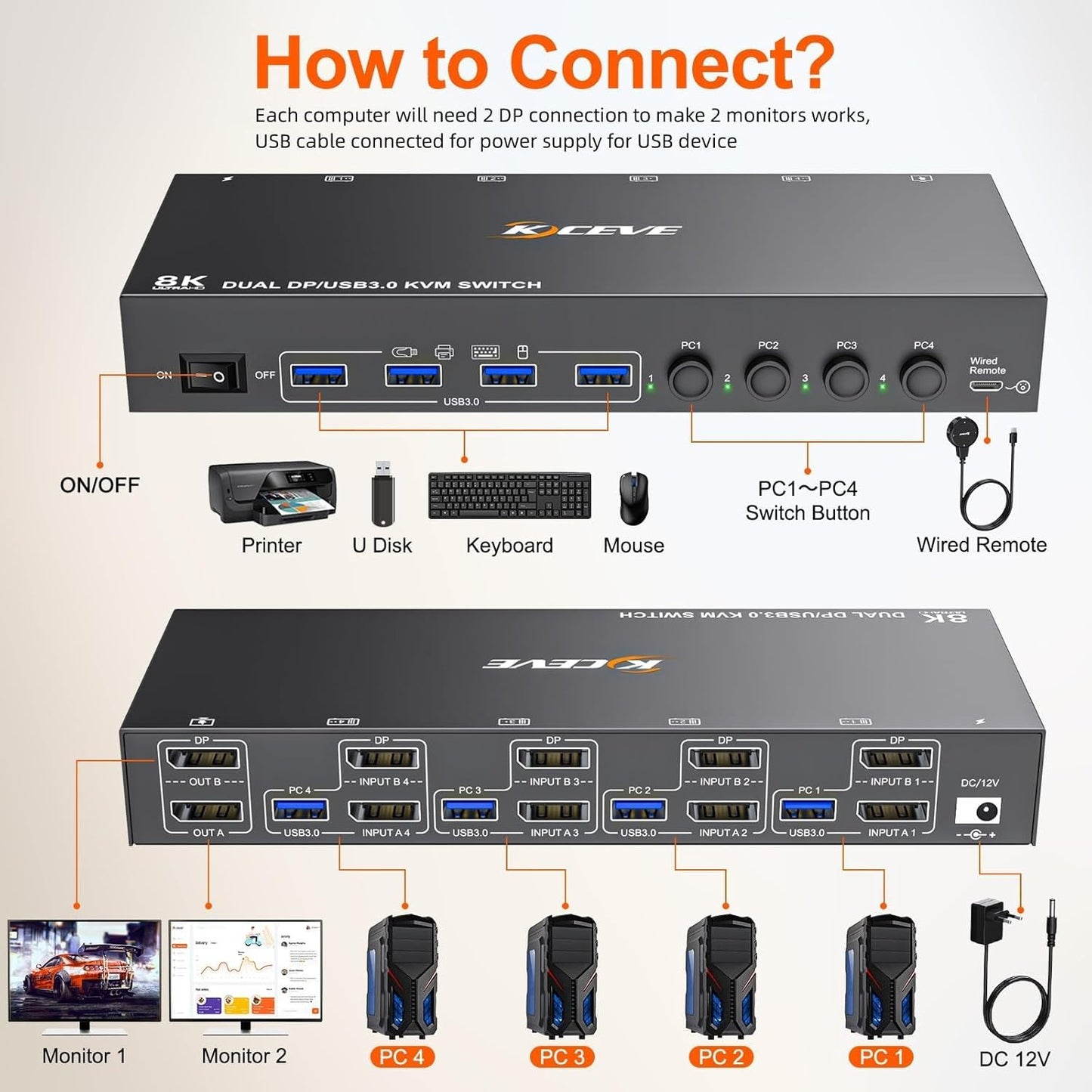 4 Computers KVM Switch, Reyoten DP KVM Support 2 Monitors 8K@60Hz USB 3.0 Switches Share Dual Monitors and 4 USB 3.0 Ports, with DC 12V Adapter &