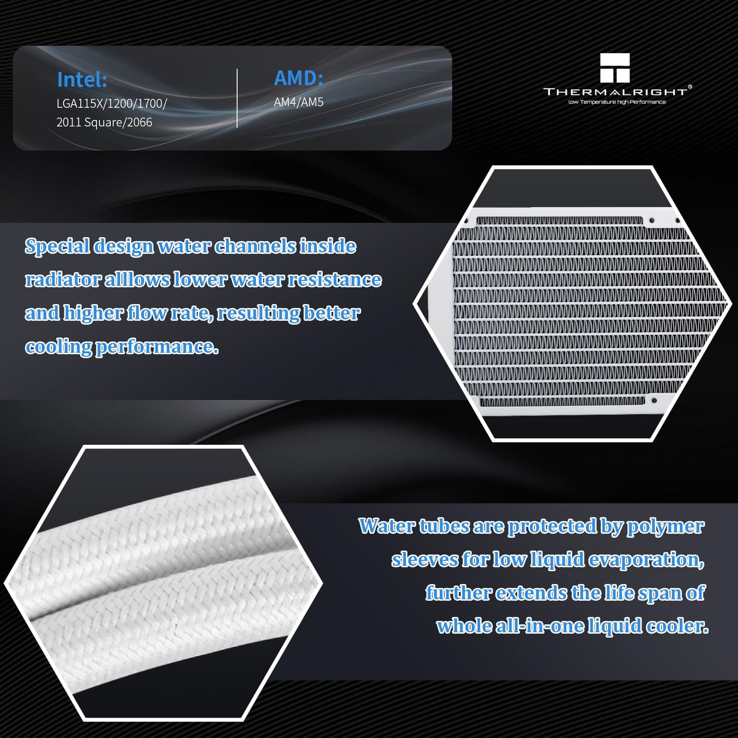 Thermalright Aqua Elite 240 White V3 Water Cooling CPU Cooler, Double PWM ARGB Fans with S-FDB Bearings,Efficient PWM Controlled Pump,for AMD/AM4/AM5