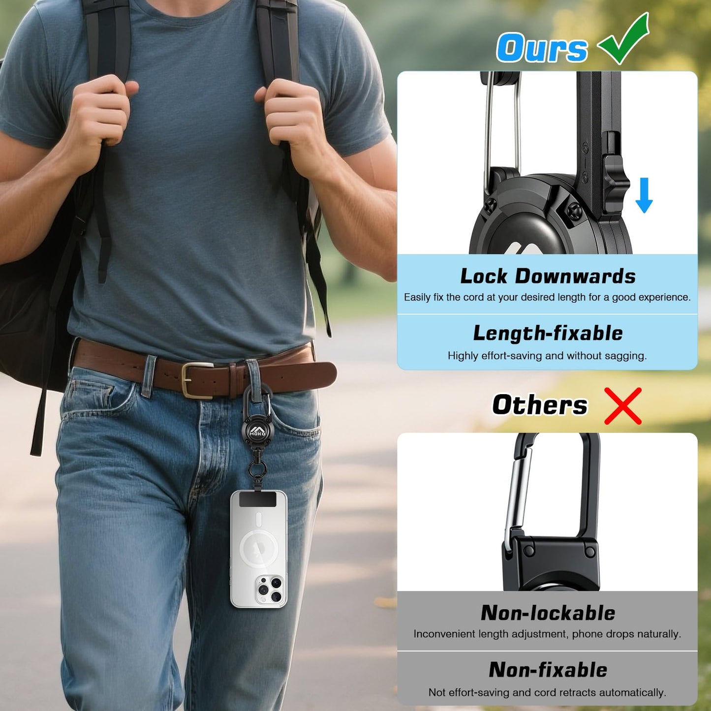 MoKo Anti-theft Phone Tether Lanyard, Retractable & Lockable Steel Line Anti-Drop Phone Strap with 360° Tether Tab, Badge Reel, Keychain for Outdoor