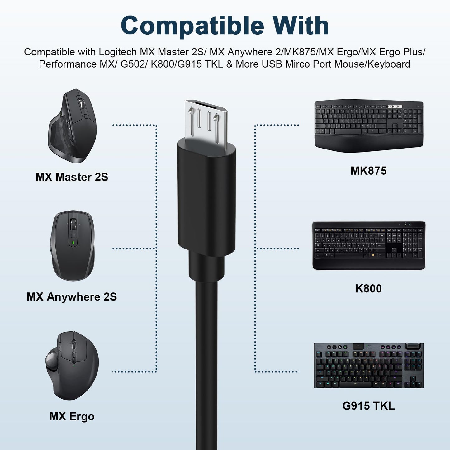 USB Charger Charging Cable Cord Wire for Logitech G502, G Pro, G Pro X, MX Master 2S, MX Ergo, G703, G903, G560, G403, G900, MX Ergo Plus Mouse,