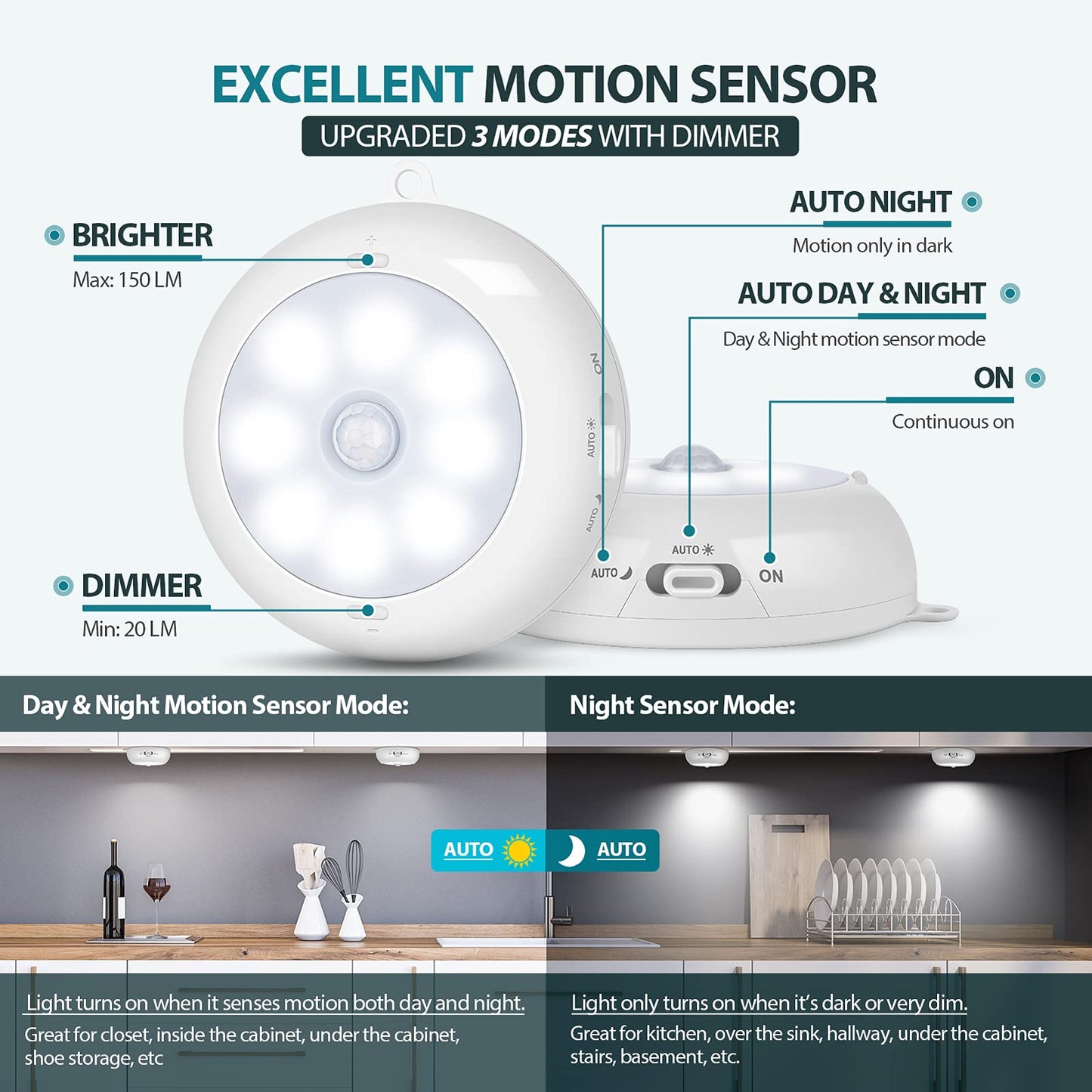 Reoshine Motion Sensor Light Indoor, LED Night Light Closet Lights, Under Cabinet Lights, AA Battery Operated Stick on Wireless Puck Lights for Wall