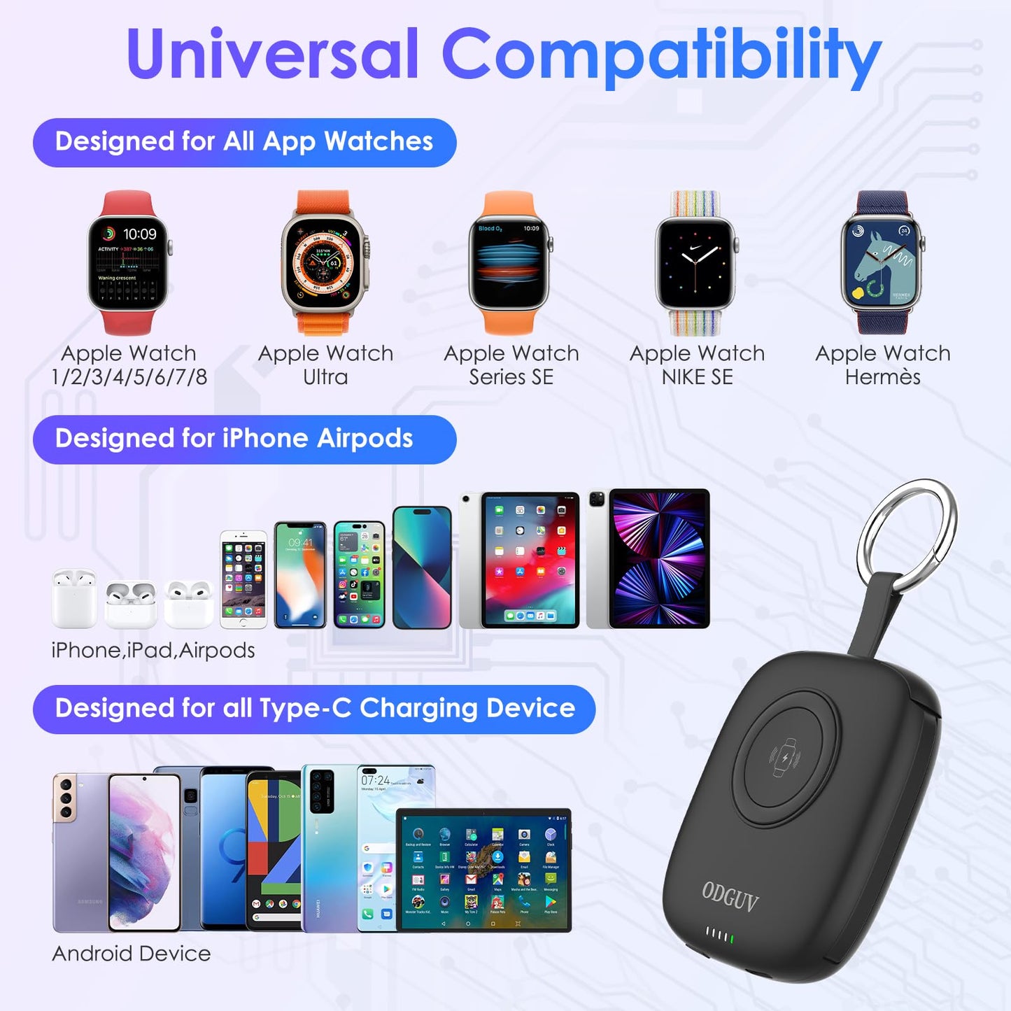 Small Portable Charger 5000mAh,iWatch Wireless Charger Mini Power Bank with Built-in Cable,Travel Keychain Charger for Apple Watch