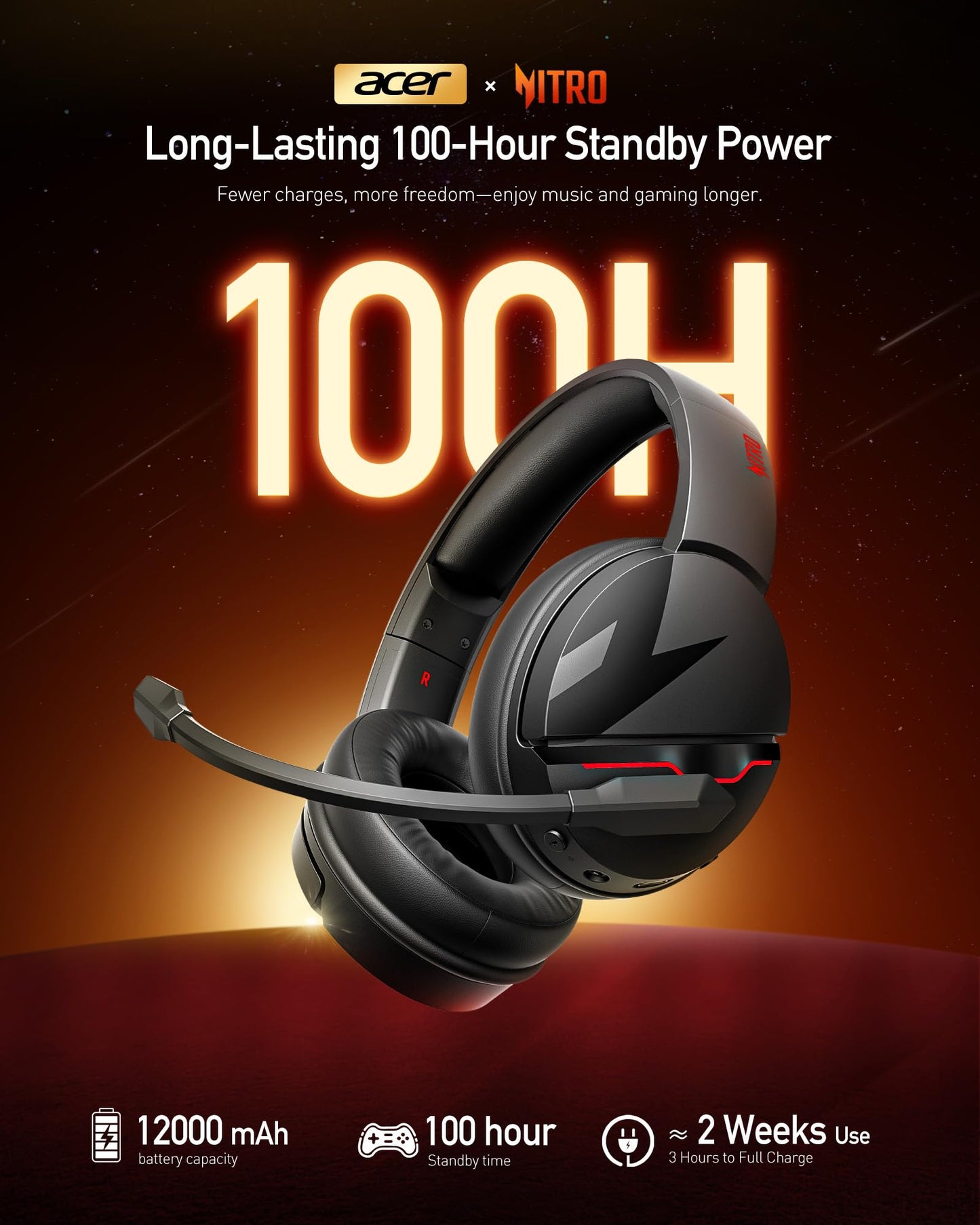 acer Wireless Gaming Headset, PS5 Headset with 2.4GHz for Ps5, Ps4, PC, Switch, Bluetooth 5.3 + 100Hrs Gaming Headphones with Noise Canceling Mic