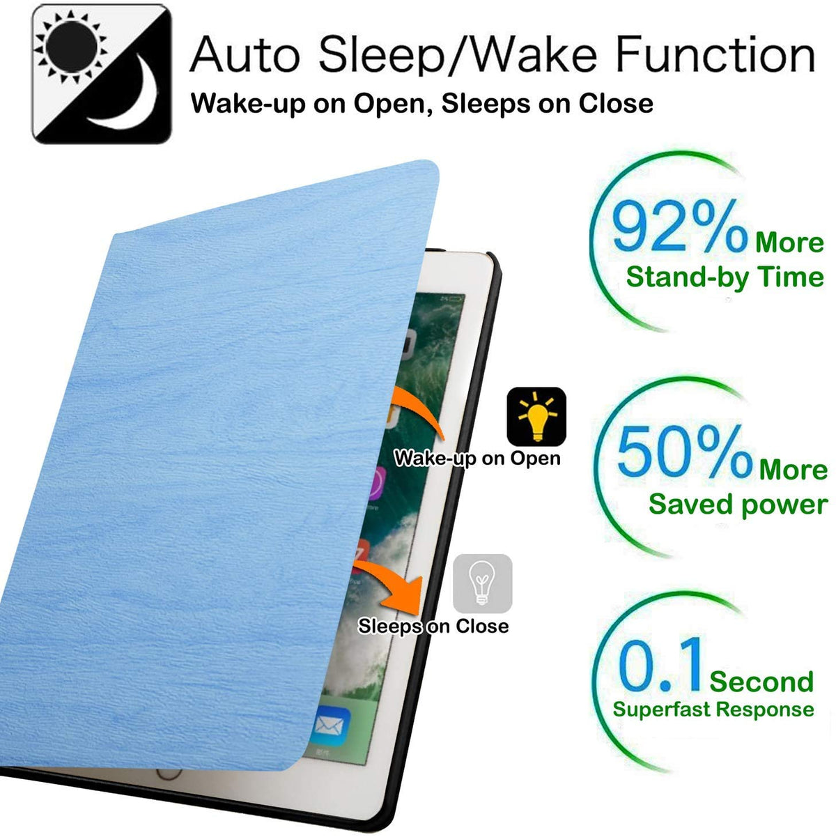 DuraSafe Cases for iPad PRO 9.7 Inch 2016 [ PRO 9.7 2016 ] A1673 A1674 A1675 MLMP2LL/A MM172LL/A MLMN2LL/A MLMW2LL/A Tree Texture Folio Smart Cover