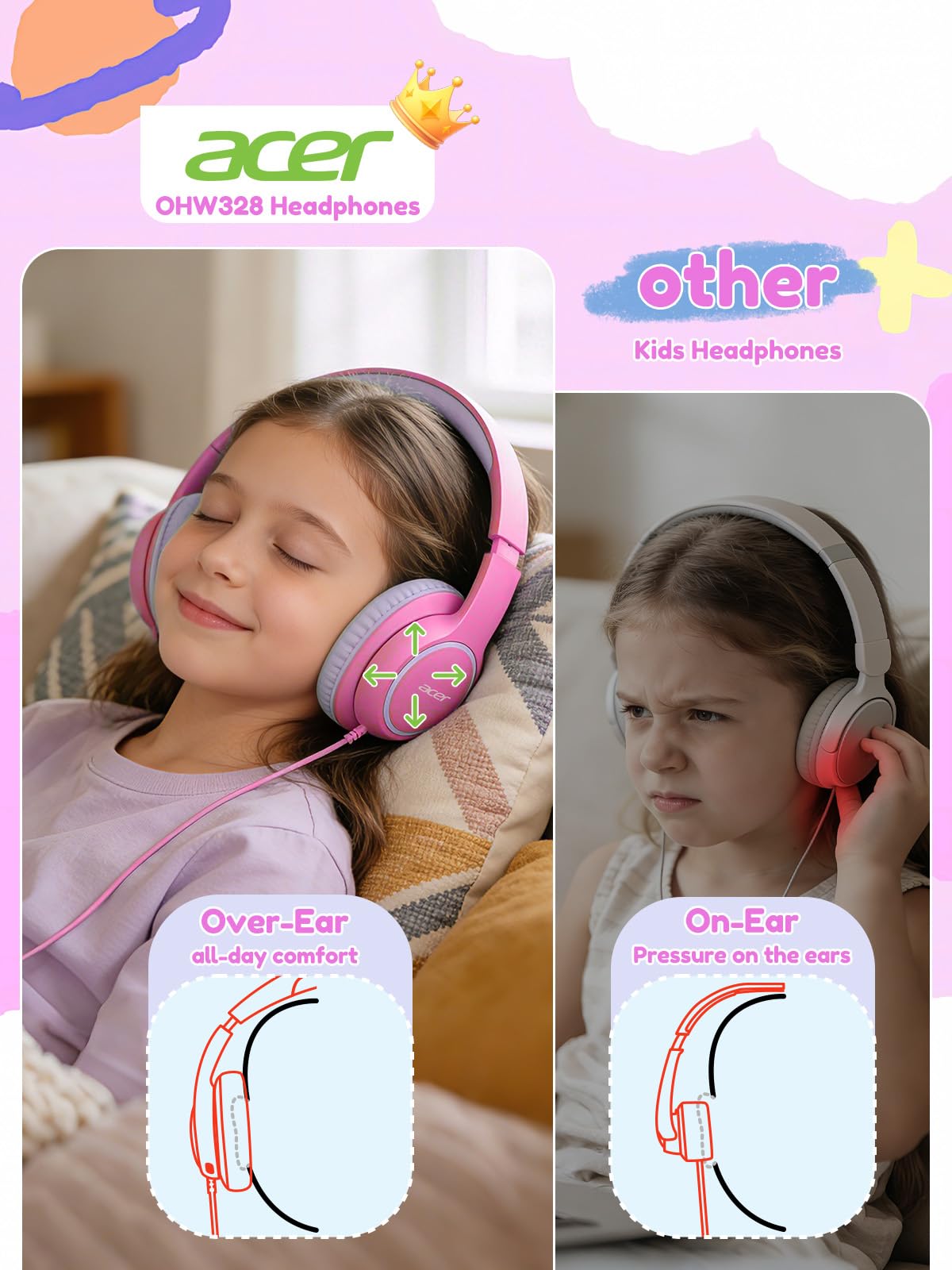 Acer OHW328 Kids Headphones Wired for School - Over Ear Design