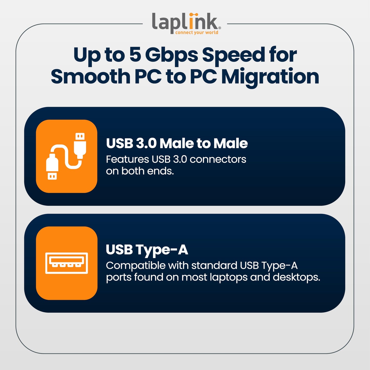 LAPLINK - USB 3.0 Super Speed Transfer Cable - USB Data Transfer Cable PC to PC - Compatible with PCmover Migration Software (not Included)