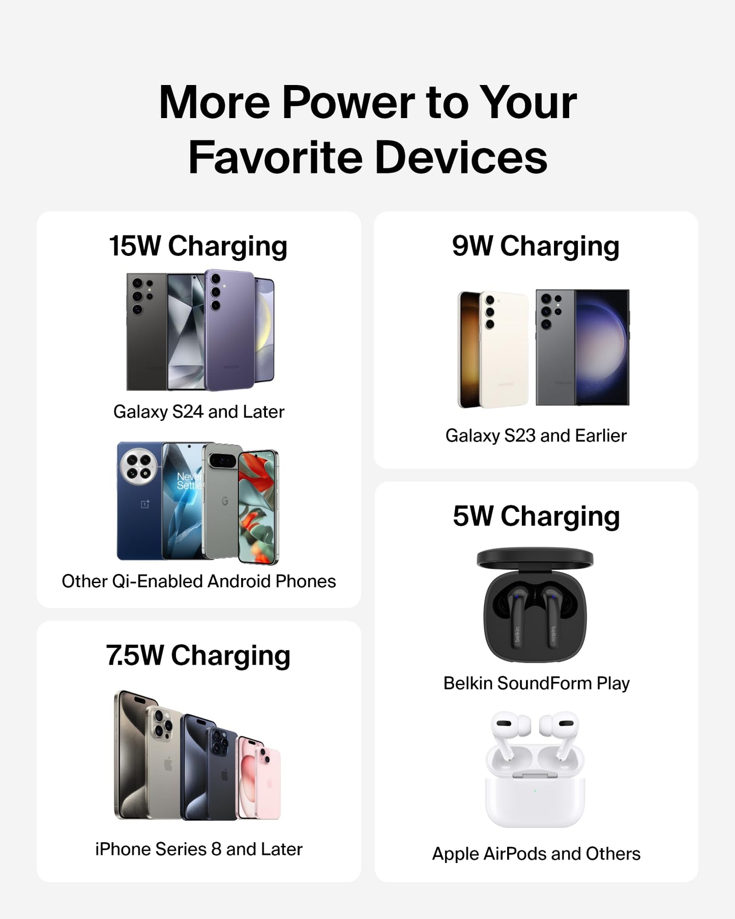Belkin Wireless Charging Pad 15W - Qi Charger - Wireless Charger iPhone 17, Charging Station for Apple iPhone 16/15/14 Series, AirPods, Samsung Galaxy