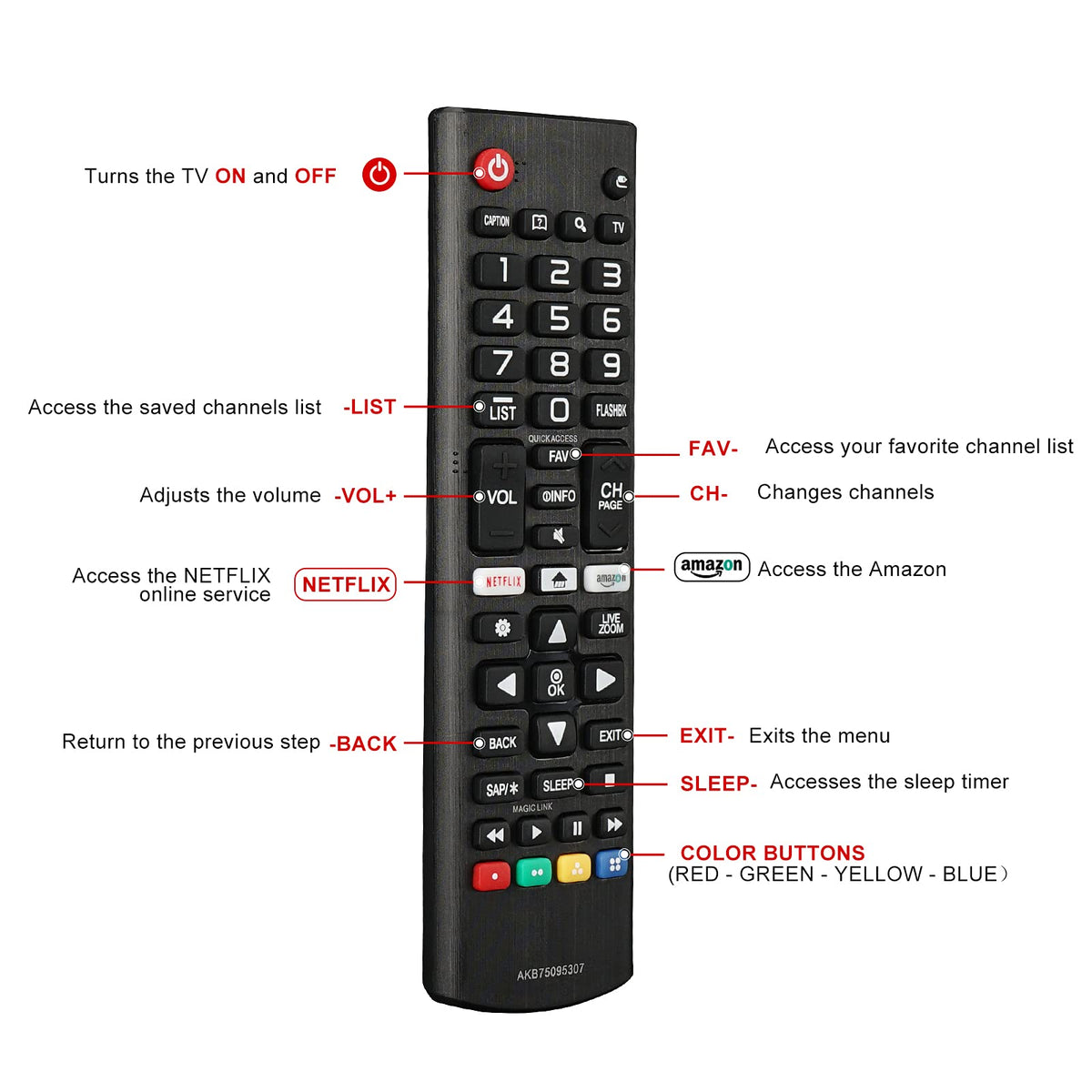 ZECARFA AKB75095307 AKB75375604 Universal Remote Control for LG Smart TV