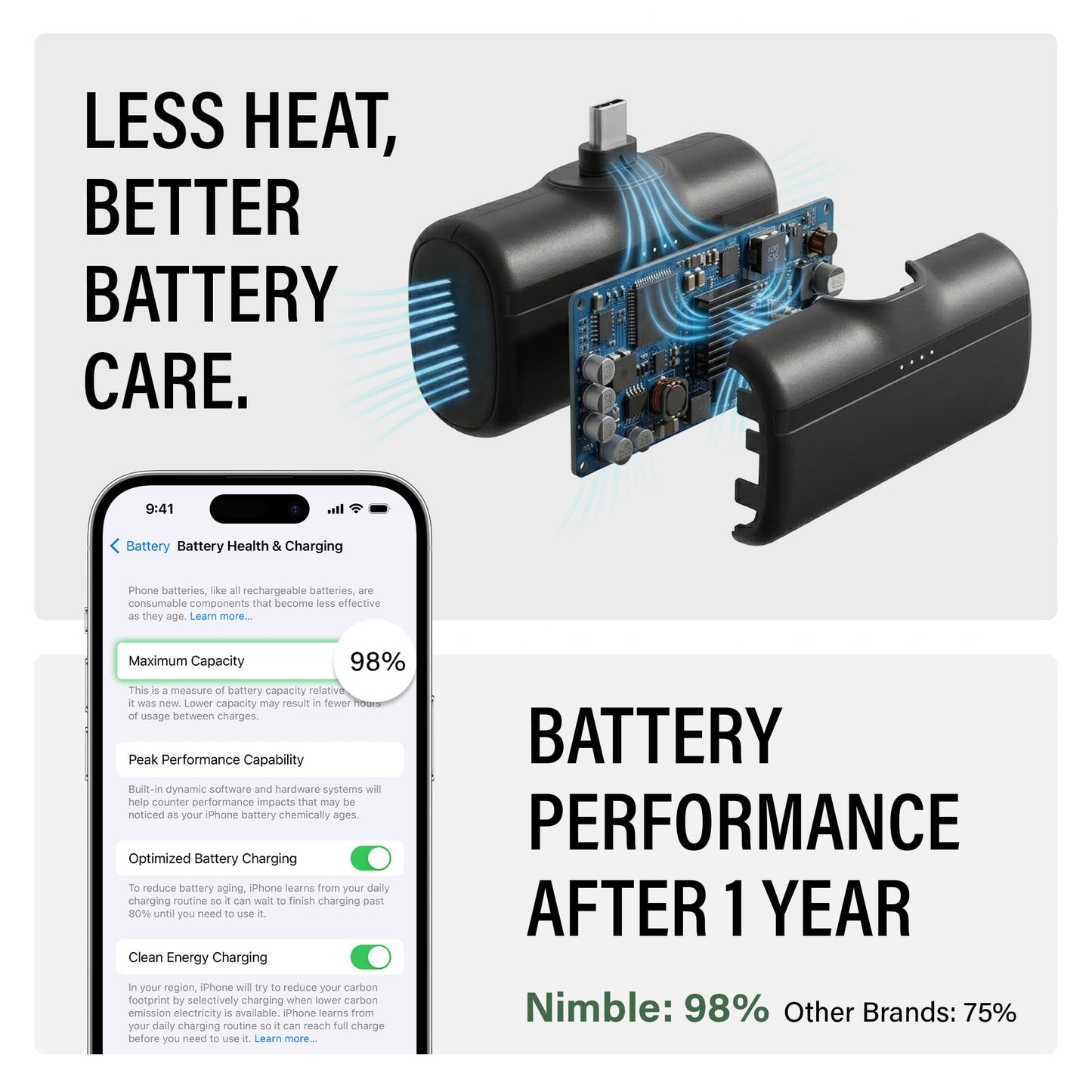 Nimble Bump 5K 20W Fast Charging Portable Charger with Foldable Built-in USBC Connector, Mini Travel Power Bank Battery Pack Compatible with iPhone