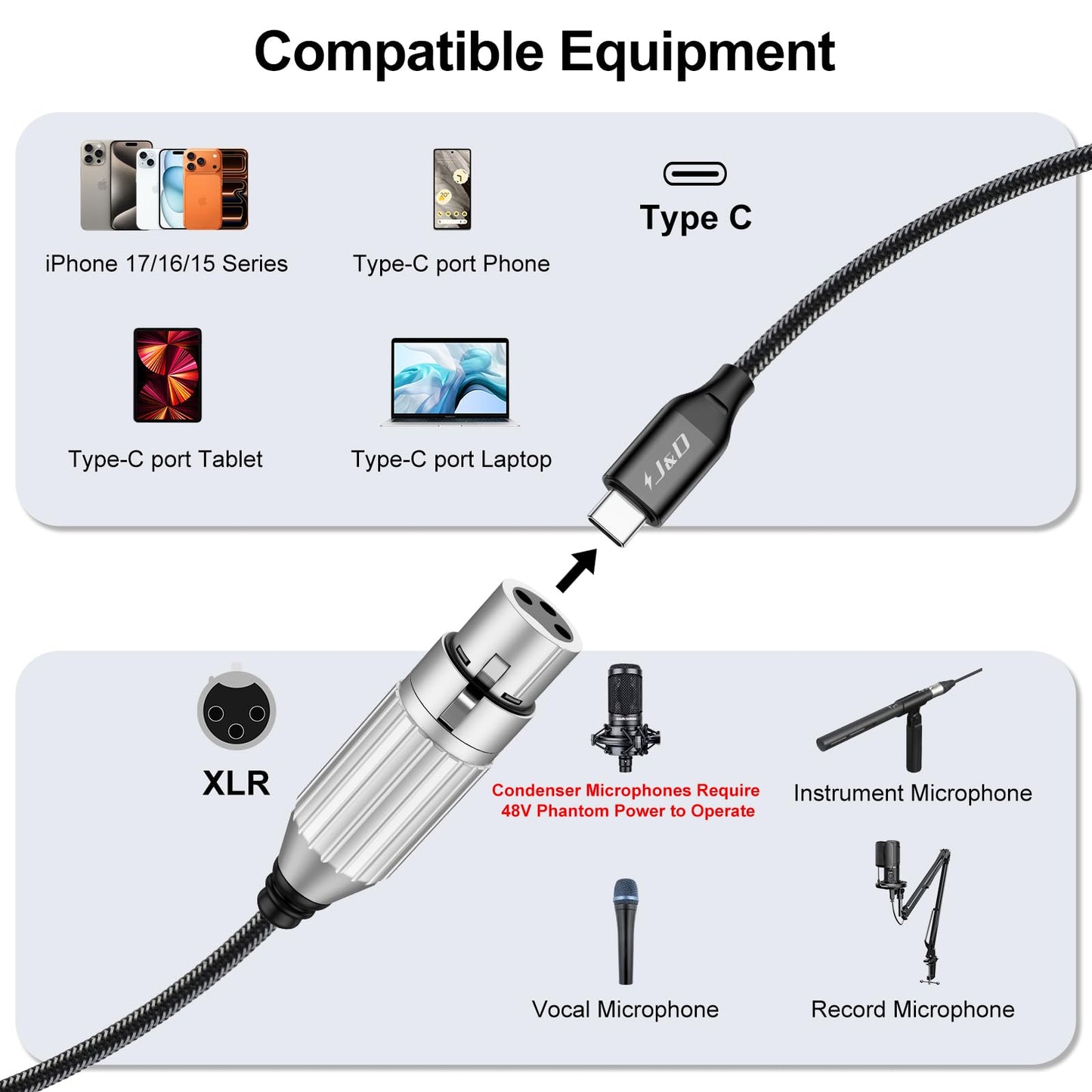 J&D USB C to XLR Microphone Audio Cable, Braided USB C to XLR Female Microphone Cable for Audio Recording, Dynamic Microphone, Compatible for iPhone