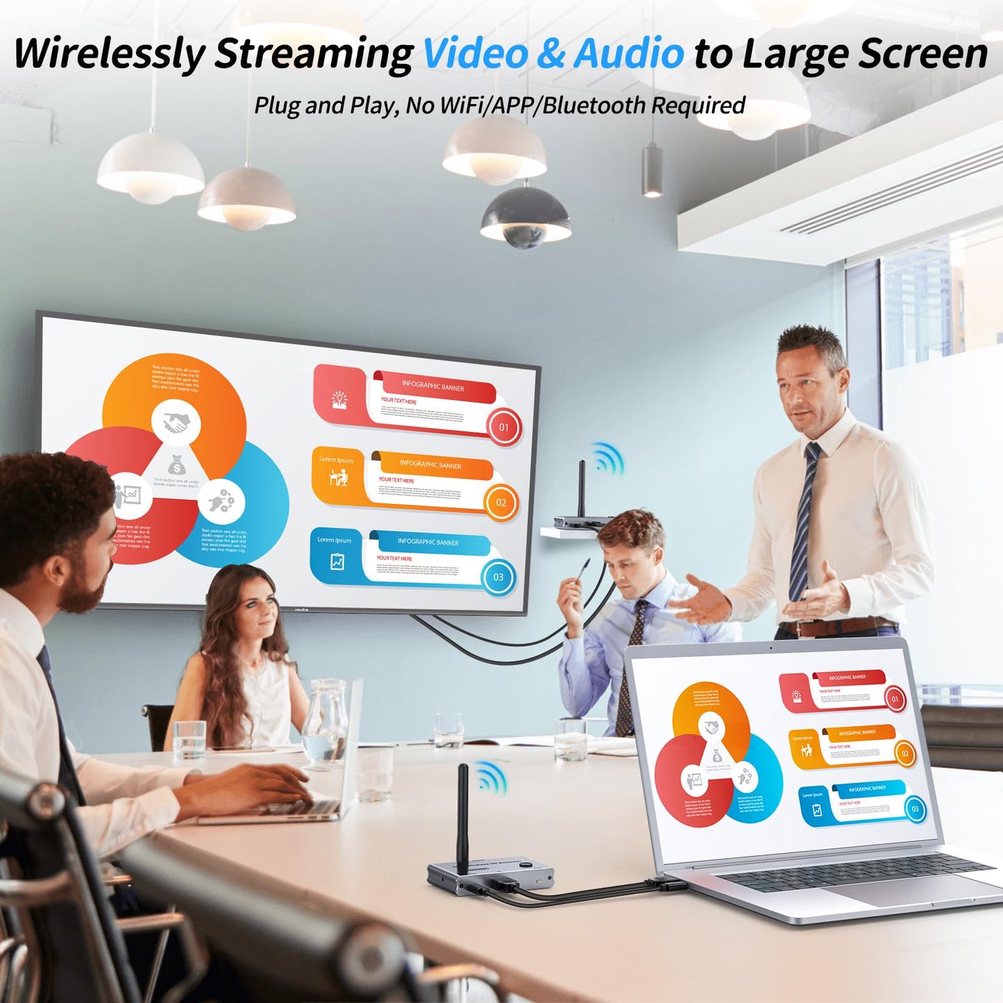 Wireless HDMI Transmitter and Receiver 4K@30Hz HDMI Wireless Extender Kit 328Ft/100M 4K Video & Audio Sender and Receiver for Casting Video & Audio