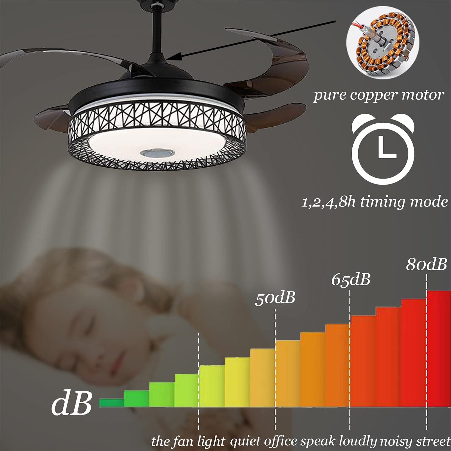 Iammix 42” Modern Retractable Ceiling Fan Indoor Light and Remote Fan Chandelier Light Fixture, Bluetooth Music Player Dimmable Colors, Black Nest