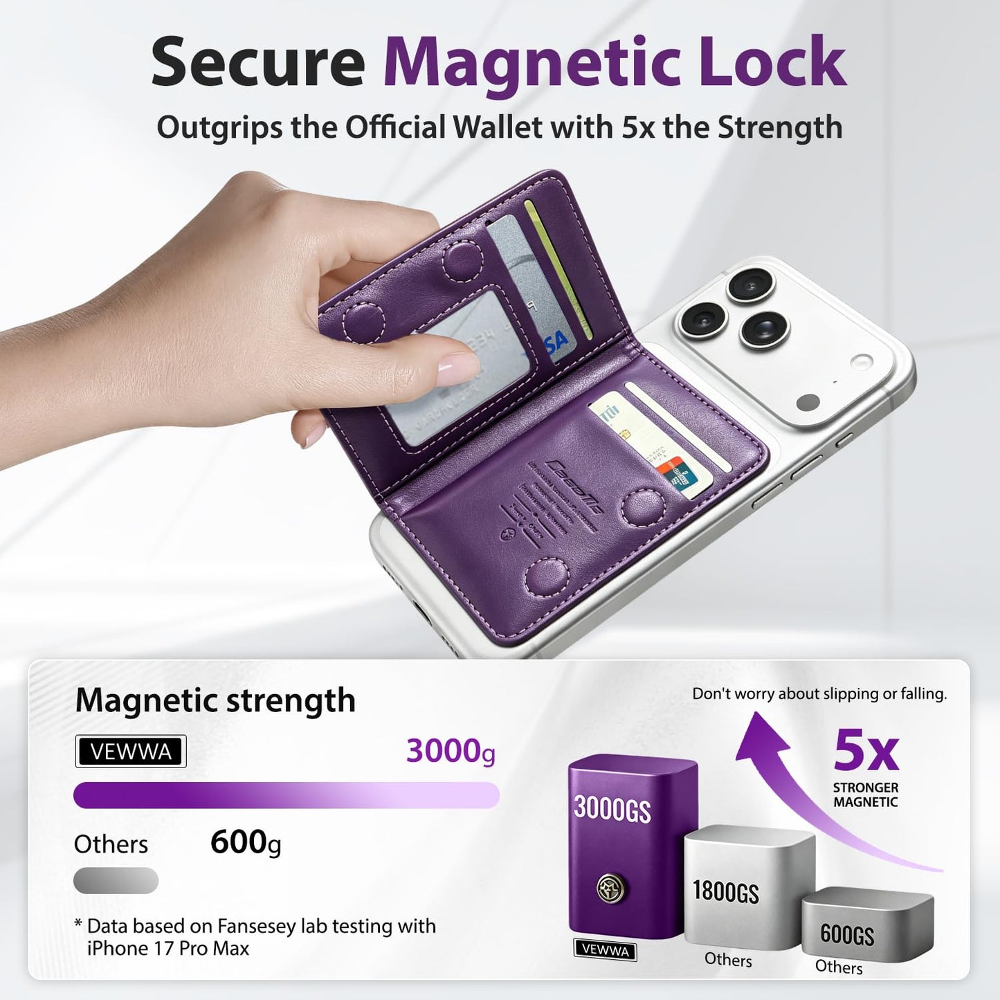 VEWWA Magnetic Wallet for iPhone, Detachable Magnetic Card Holder Compatible with MagSafe, RFID Blocking Magnetic Phone Wallet with Kickstand
