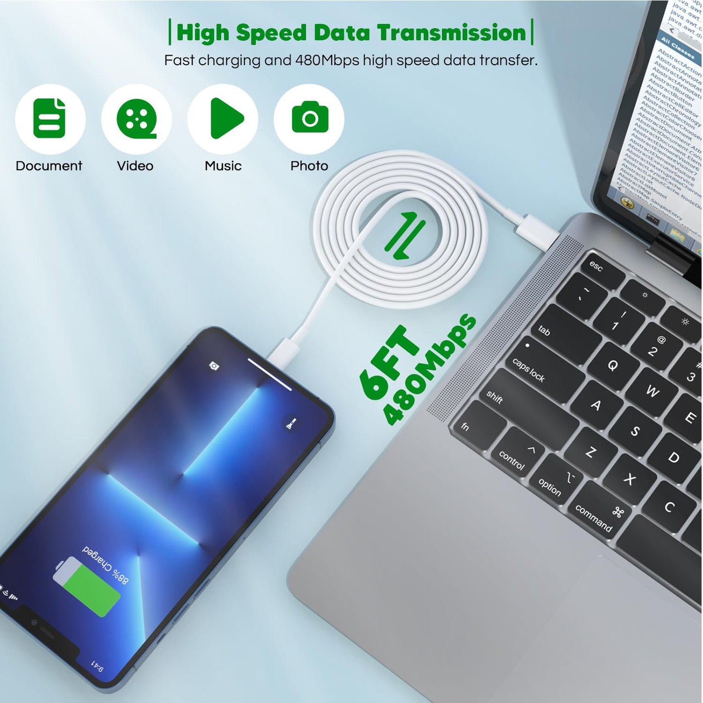 iPhone Charger Fast Charging,[Apple MFi Certified]2Pack USB C Fast Charger Block with 6FT Long USB C to Lightning Cable Quick Charging Cord Compatible