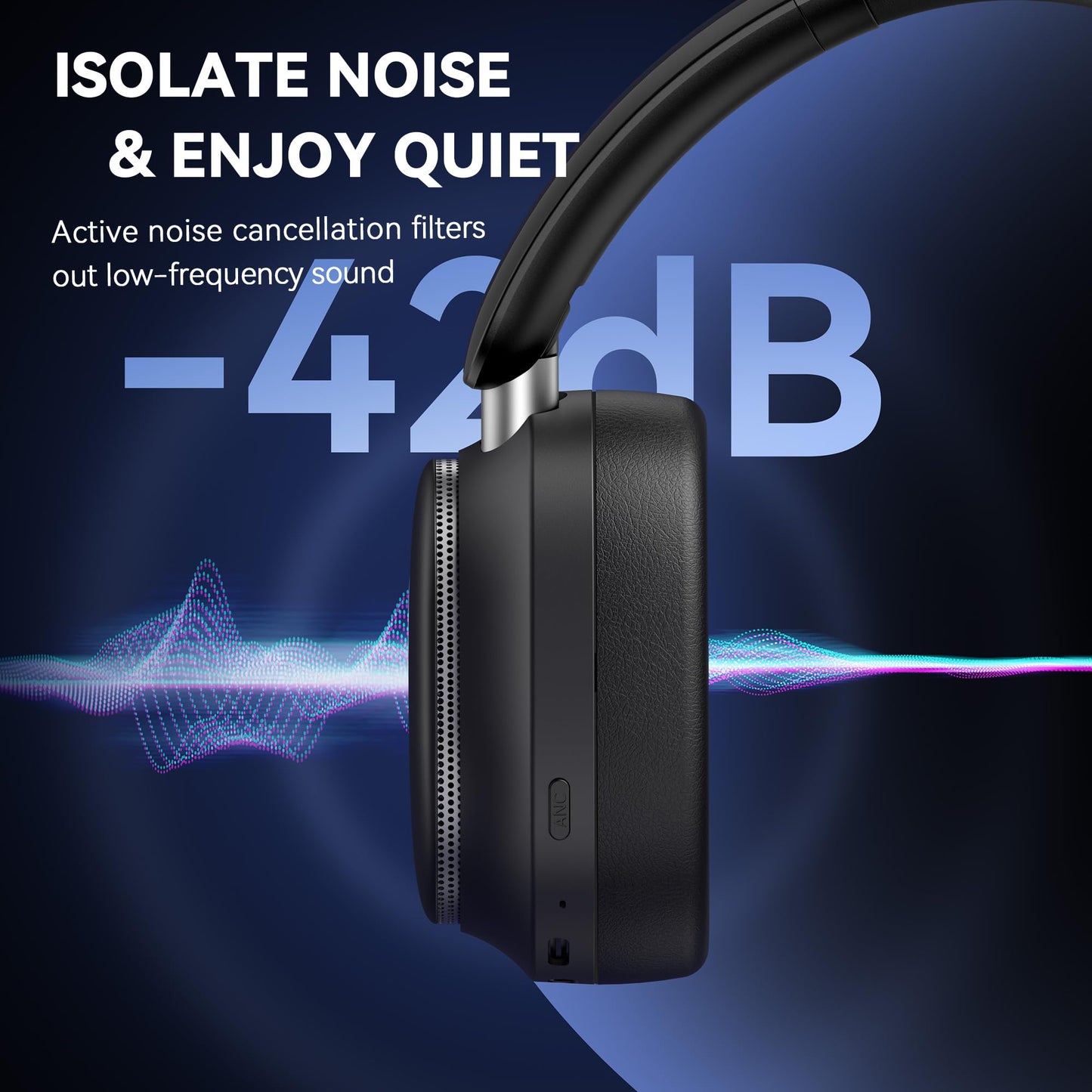 Pointcinco Hybrid Active Noise Cancelling Headphones, Over Ear Bluetooth 6.0 Wireless Headphones, 80H Playtime, Deep Bass, HiFi Stereo Sound