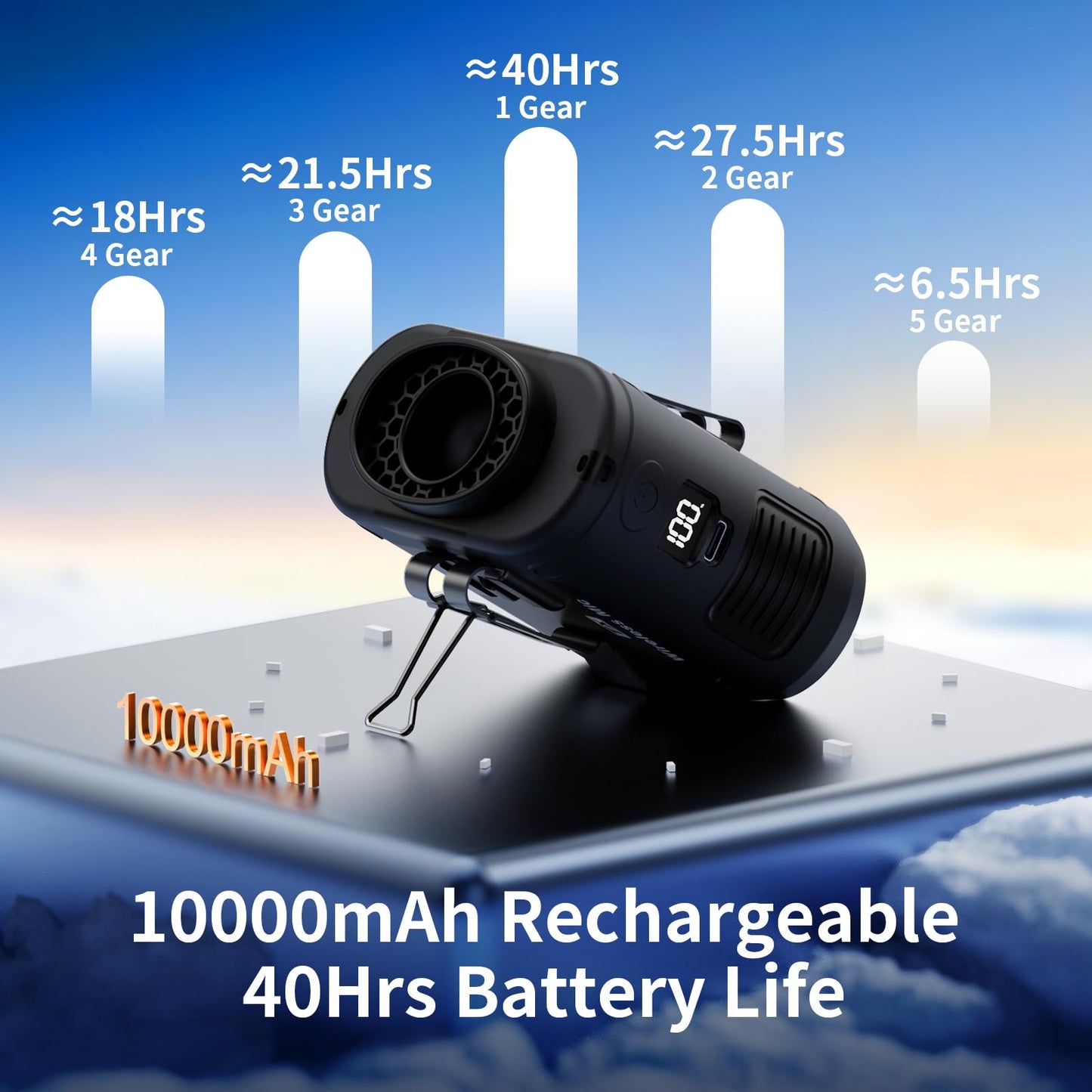 Socool 10000mAh Portable Waist Fan Clip on Wearable Belt Personal Fan Rechargeable Battery Operated With 5 Speeds & Flashlight Neck Hands-Free 40H
