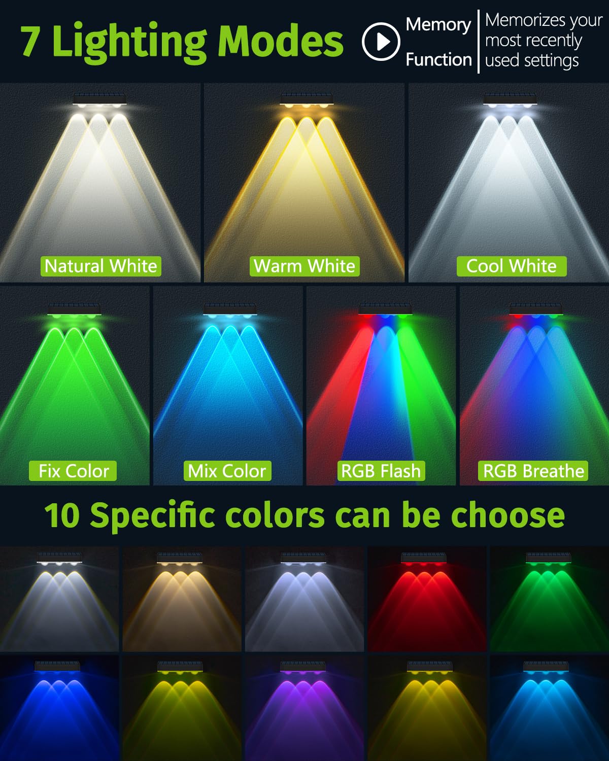 Solar Fence Lights Outdoor 8 Pack Waterproof Upgraded Brightness 3 LED Lens Solor Deck Lights Warm Cool Natural White RGB 10 Color Outside Solar