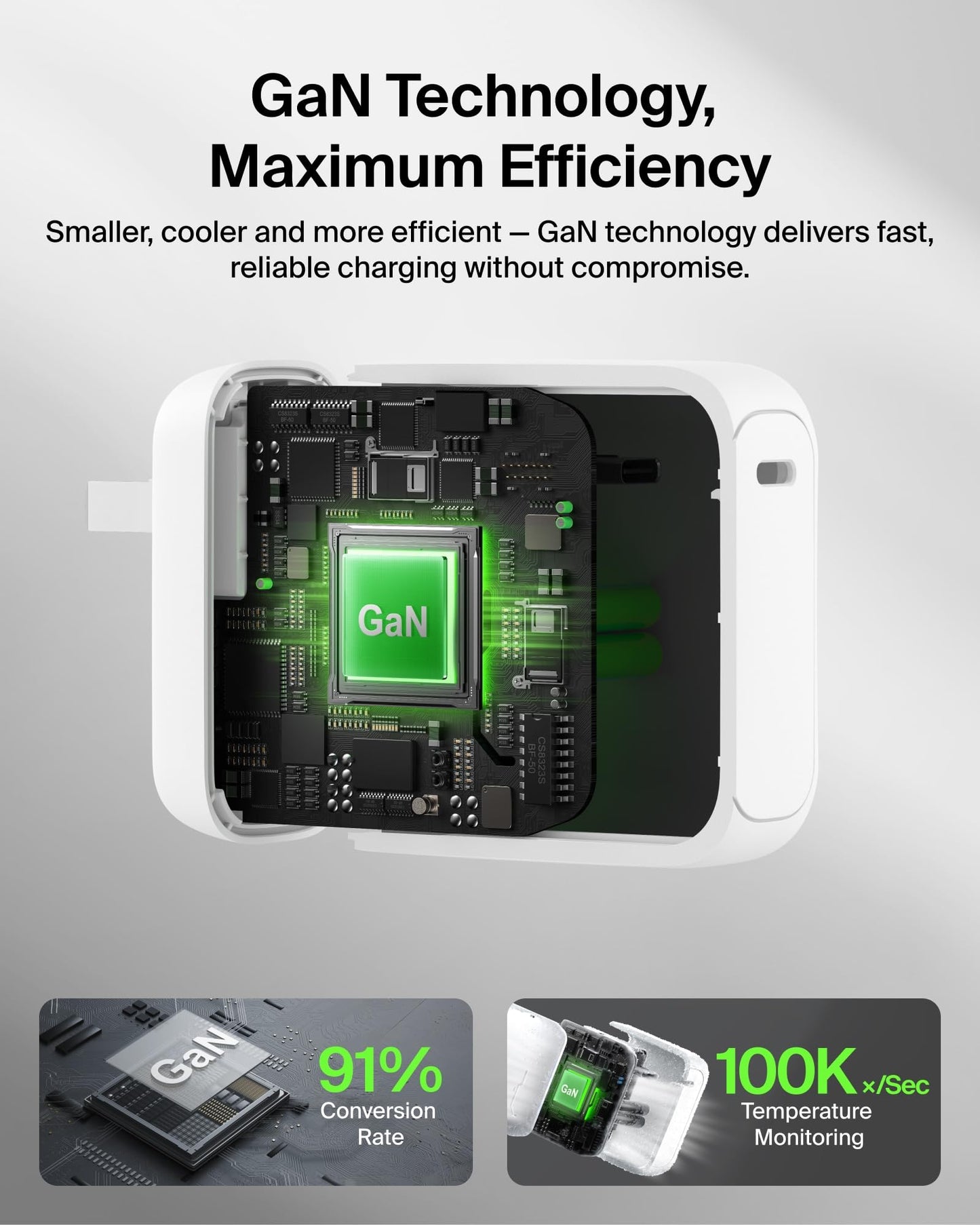 Belkin USB C Wall Charger 100W - Compact GaN Charger for MacBook Pro/Air, Chromebook, Dell, iPad, Tablet, iPhone 17, Samsung Galaxy S26, AirPods - USB