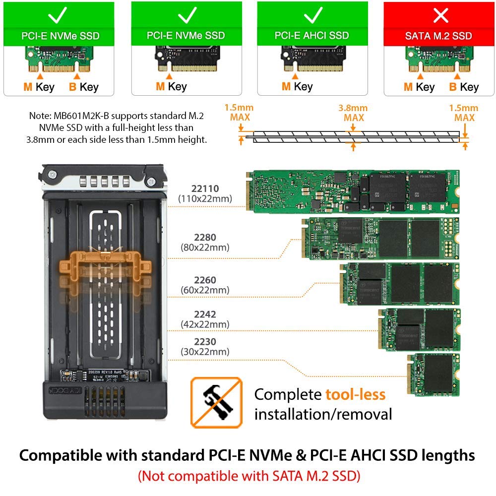 ICY DOCK M.2 NVMe PCIe 4.0 Removable Backplane Enclosure for 3.5" Drive Bay - MB601M2K-1B
