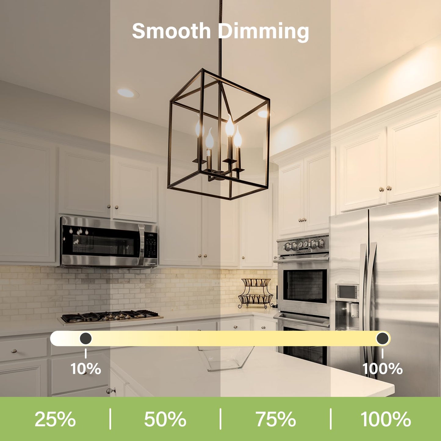 Sigalux Chandelier Dimmable Light Bulbs 60 Watt Equivalent, Energy Efficient 5W,2700K Soft White,450Lumens 15,000hrs,12 Packs Candle Light Bulbs