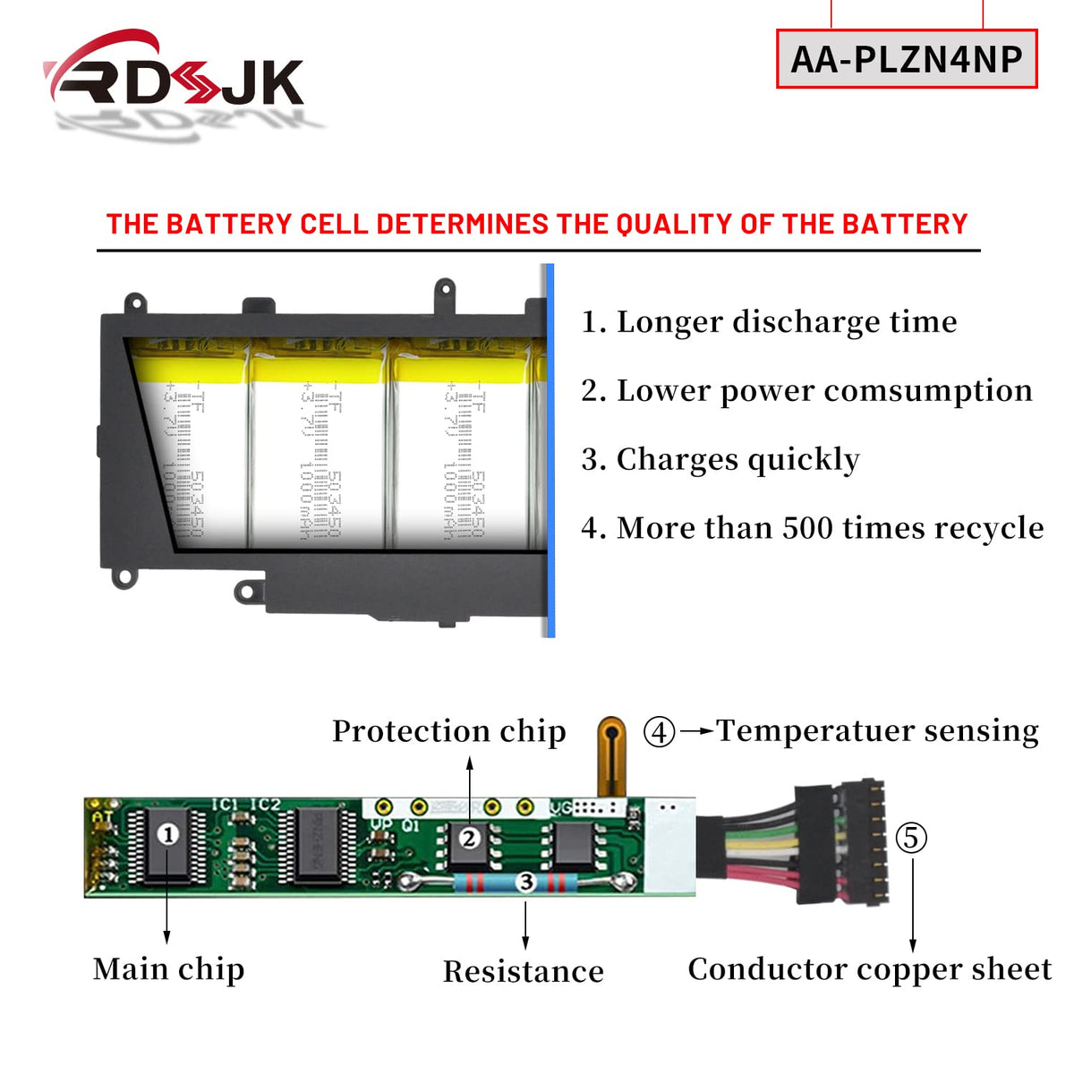 AA-PLZN4NP PLZN4NP Laptop Battery for Samsung Ativ PRO XE700T1C XE700T1C-A01BE XE700T1C-A02DE A02AU XE700T1C-A03CH XE700T1C-A04AT XE700T1C-AB2AU