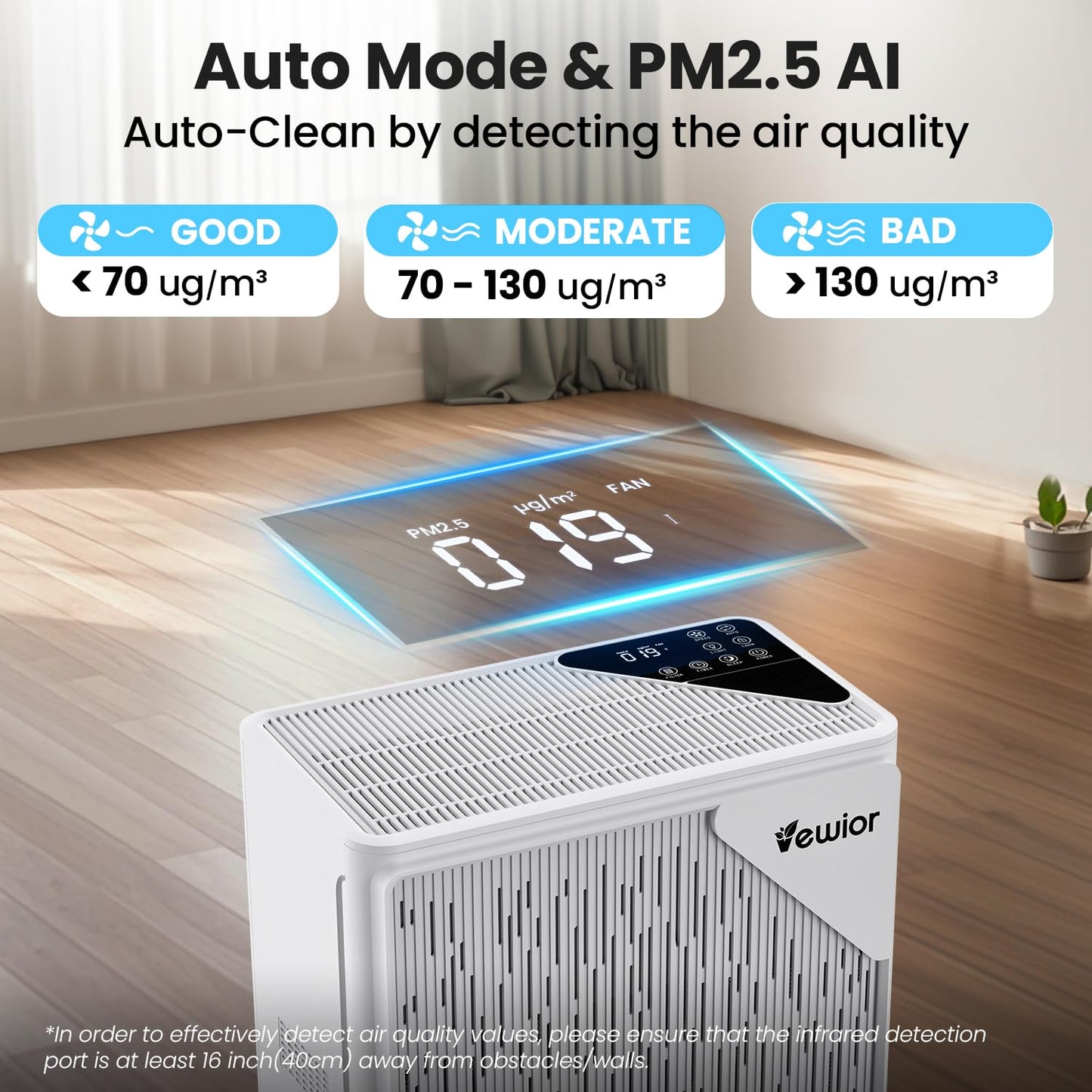 VEWIOR Air Purifier for Home Large Room Bedroom H13 True HEPA up to 2535ft²