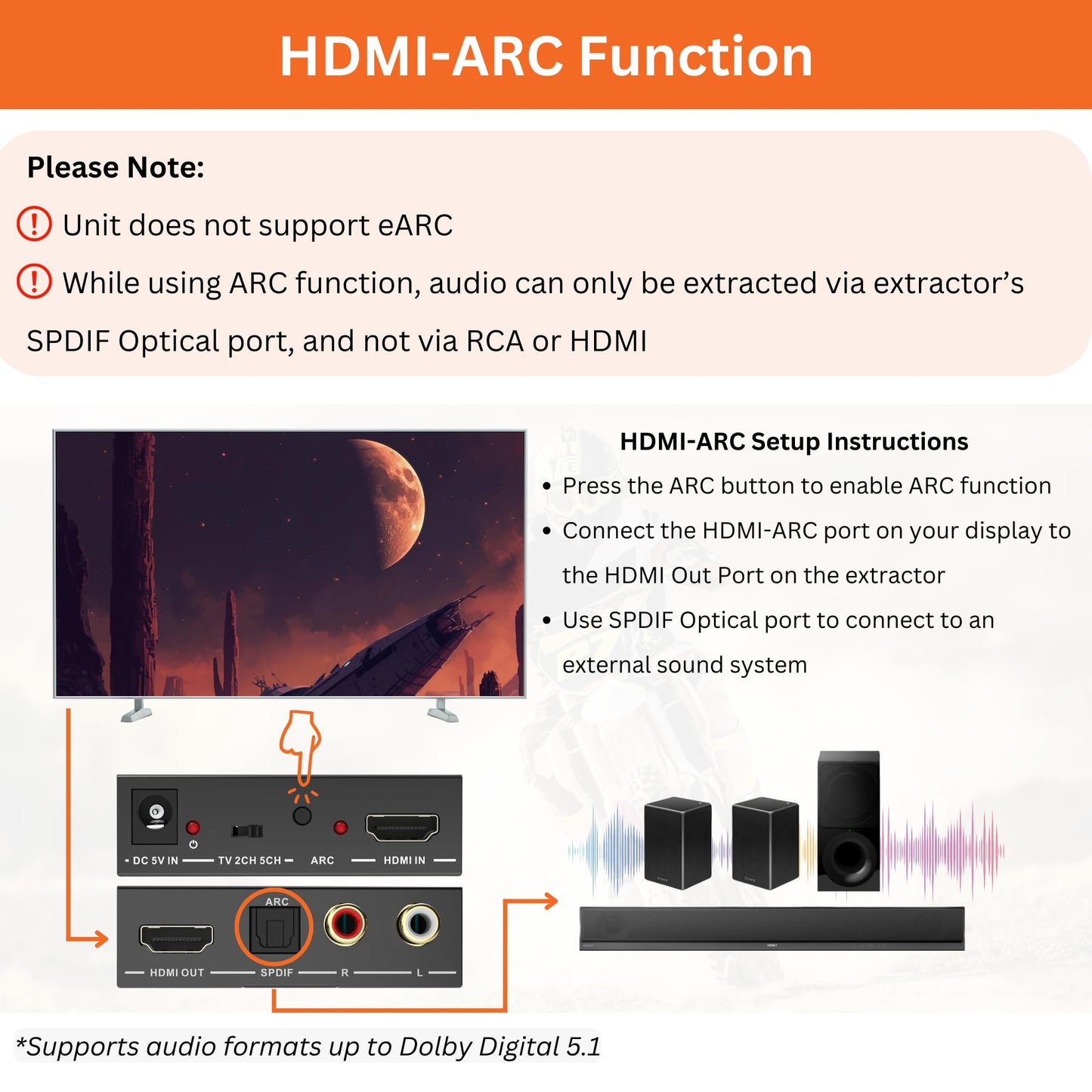 J-Tech Digital 4K@60Hz HDMI Audio Extractor with ARC, HDMI to RCA & Optical Converter, Dolby Digital/DTS Stereo Support for TV, Gaming Consoles