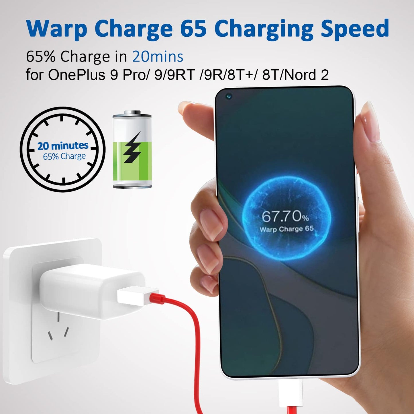 OnePlus 65W Warp Charger for OnePlus 9R/9RT/9/9 Pro/Nord 2 5G/8T Fast Charge Power Adapter with 3.3 ft USB C Cable
