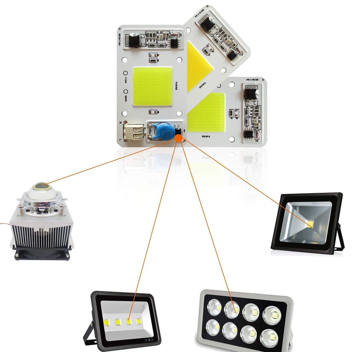 Tesfish 2PCS LED COB Chip 50W 110V White Light Engine Integrated Smart IC Driver Free Solder for LED Floodlight Ceiling Light etc