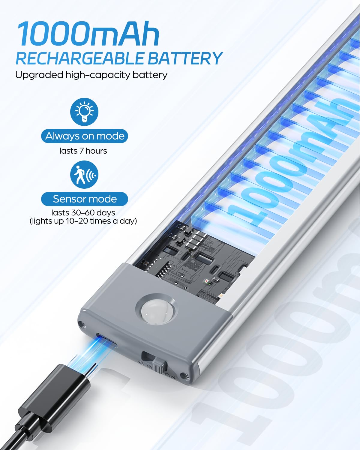 HIBOITEC Led Under Cabinet Lighting Motion Sensor Under Counter Light with 1000mah Rechargeable Battery, 30 LEDs Wireless Cabinet Lighting