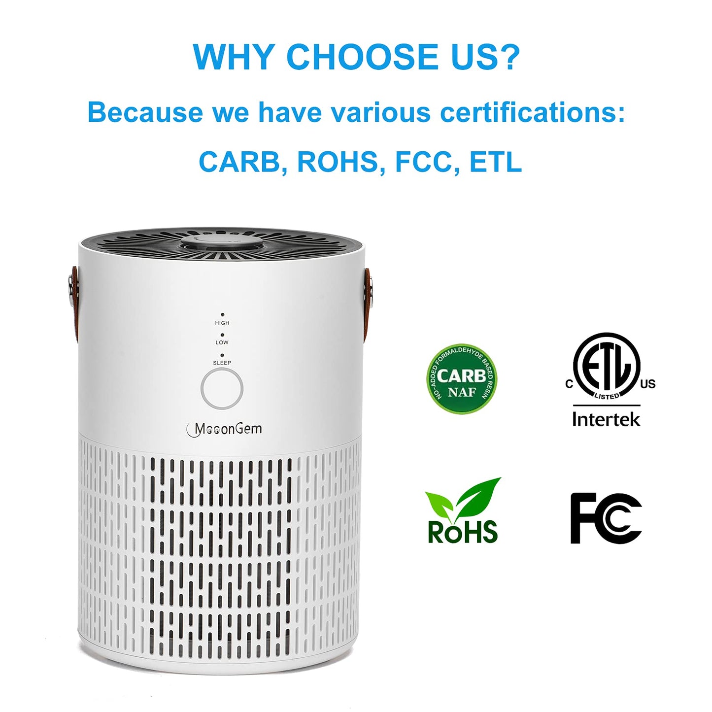 MooonGem Air Purifier Air Filter for Bedroom Home?Air Purifier with Fragrance Sponge for Better Sleep?Home Air Purifiers with Night Light