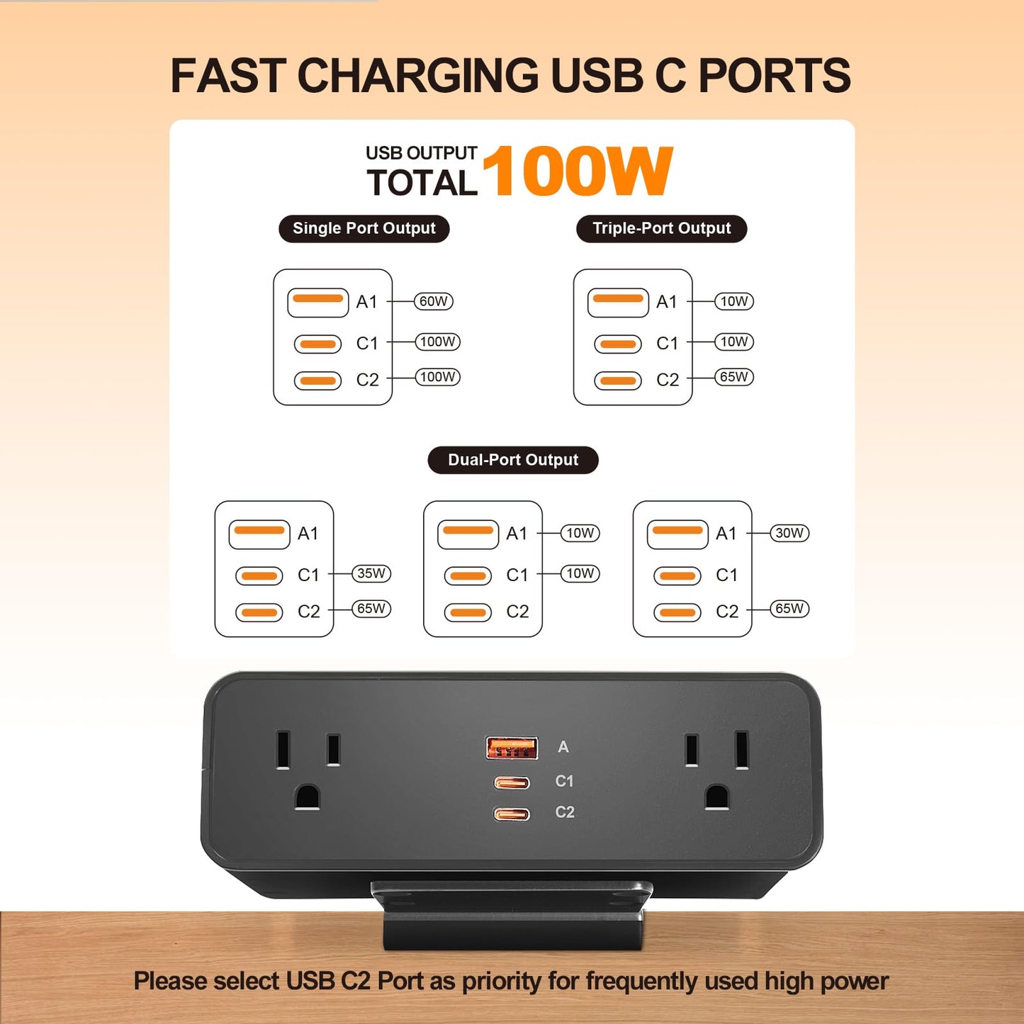 Desk Clamp Power Strip USB C 100W, Desktop Edge Mount Fast Charge Station 3 PD USB Port 2 AC Outlets 6ft Braided Extension Cord Flat Plug Fit Max