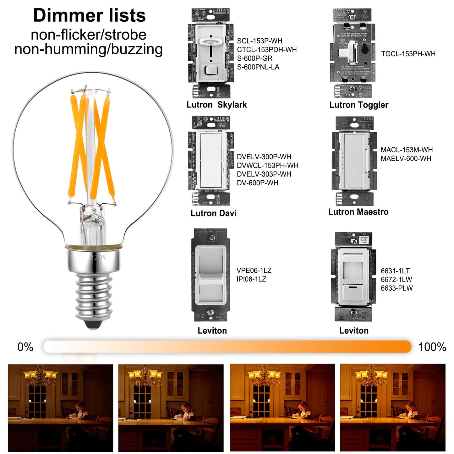 LiteHistory G16.5 E12 Candelabra Bulb 40 watt,Warm Light Bulbs,2700K,6Pack