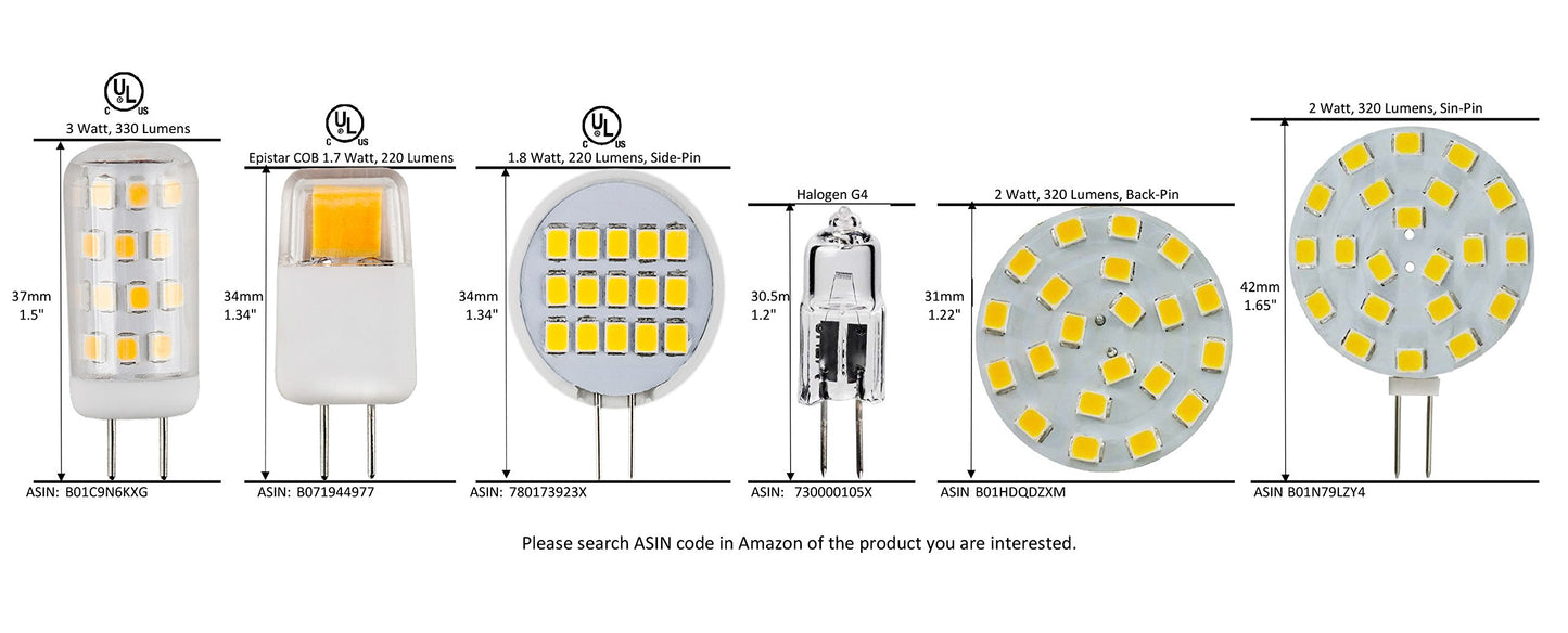 CBconcept UL Listed, SidePin G4 LED Light Bulb, 10 Pack, 1.8 Watt, Dimmable,220 Lumen, Pure White 6000K, 180 Degree Beam Angle, 12 Volt,20W