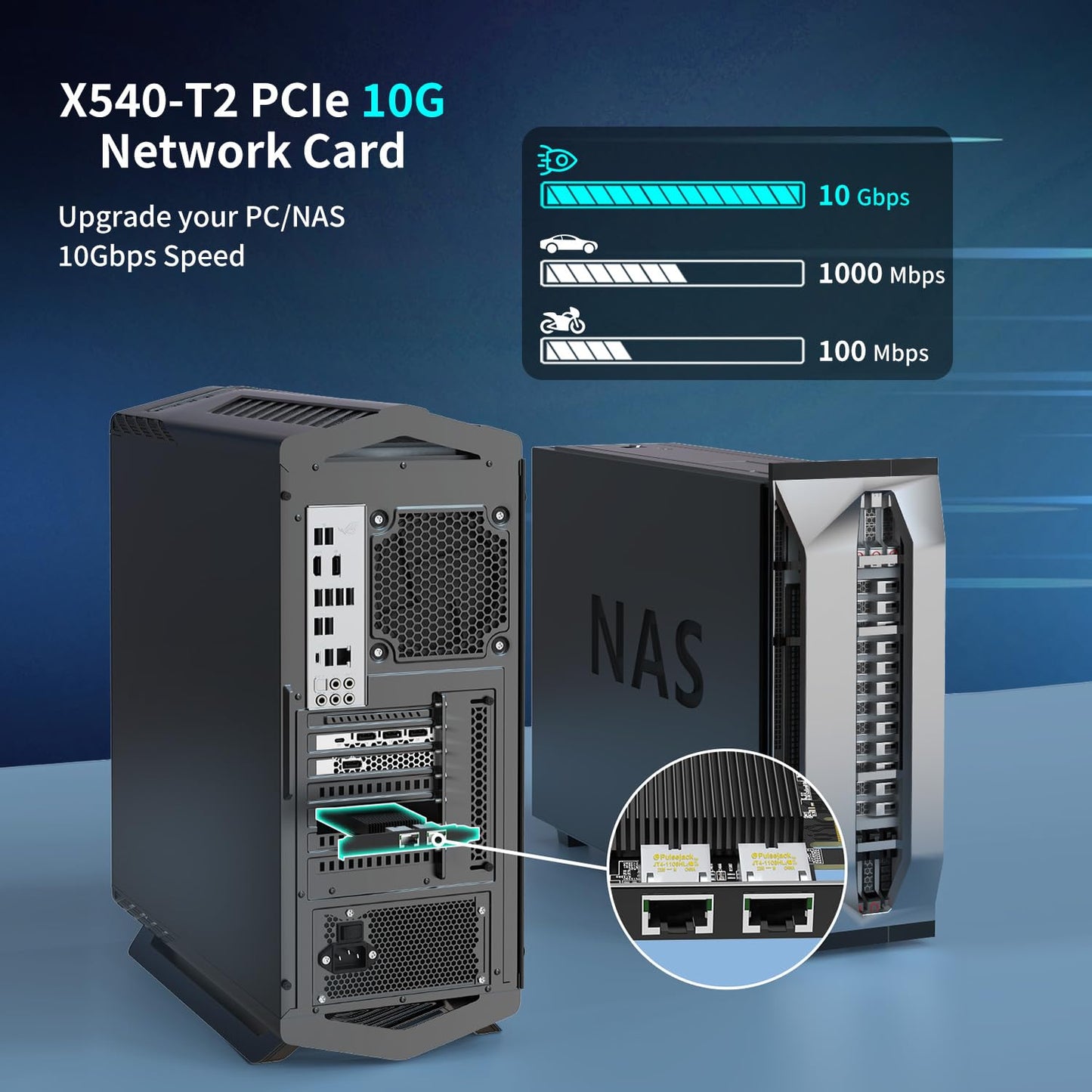 10Gb Dual LAN Base-T PCI-e Network Card, Intel X540 Controller, NICGIGA 10Gbps Ethernet Adapter, 2 * 10Gbe RJ45 Port, 10G NIC Card, Support