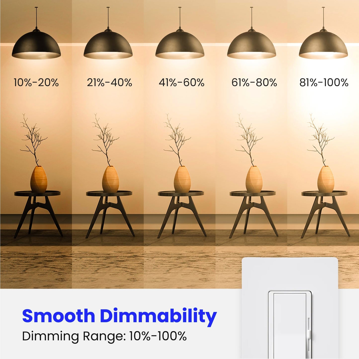 Feit Electric LED Clear A19 Medium Base Light Bulb - 40W Equivalent - 15 Year Life - 450 Lumen - 2700K Soft White - Dimmable | 4-Pack