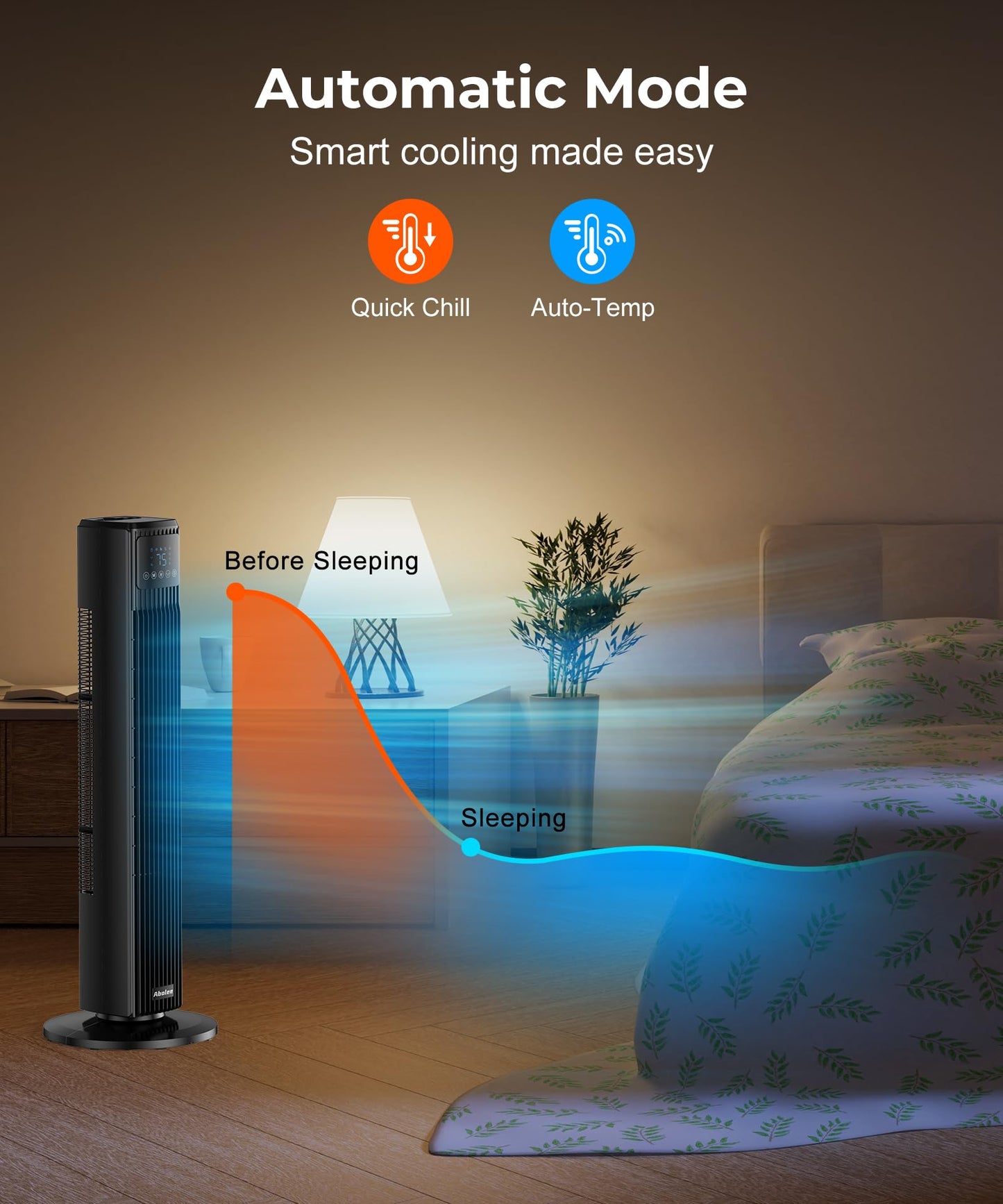 Abolee Tower Fan for Bedroom, Quiet Floor Fan, 90° Oscillating Fans for Indoors with 4 Speeds, 4 Modes, 24ft/s Velocity, FTS007R WHITE