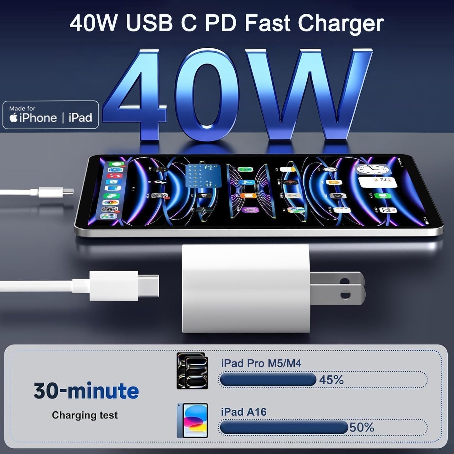 iPad Charger Fast Charging,[Apple MFi Certified]40W Fast USB C Charger Block 10FT USB C to C Cable Cord for iPad Pro 13/12.9/11 inch,iPad A16