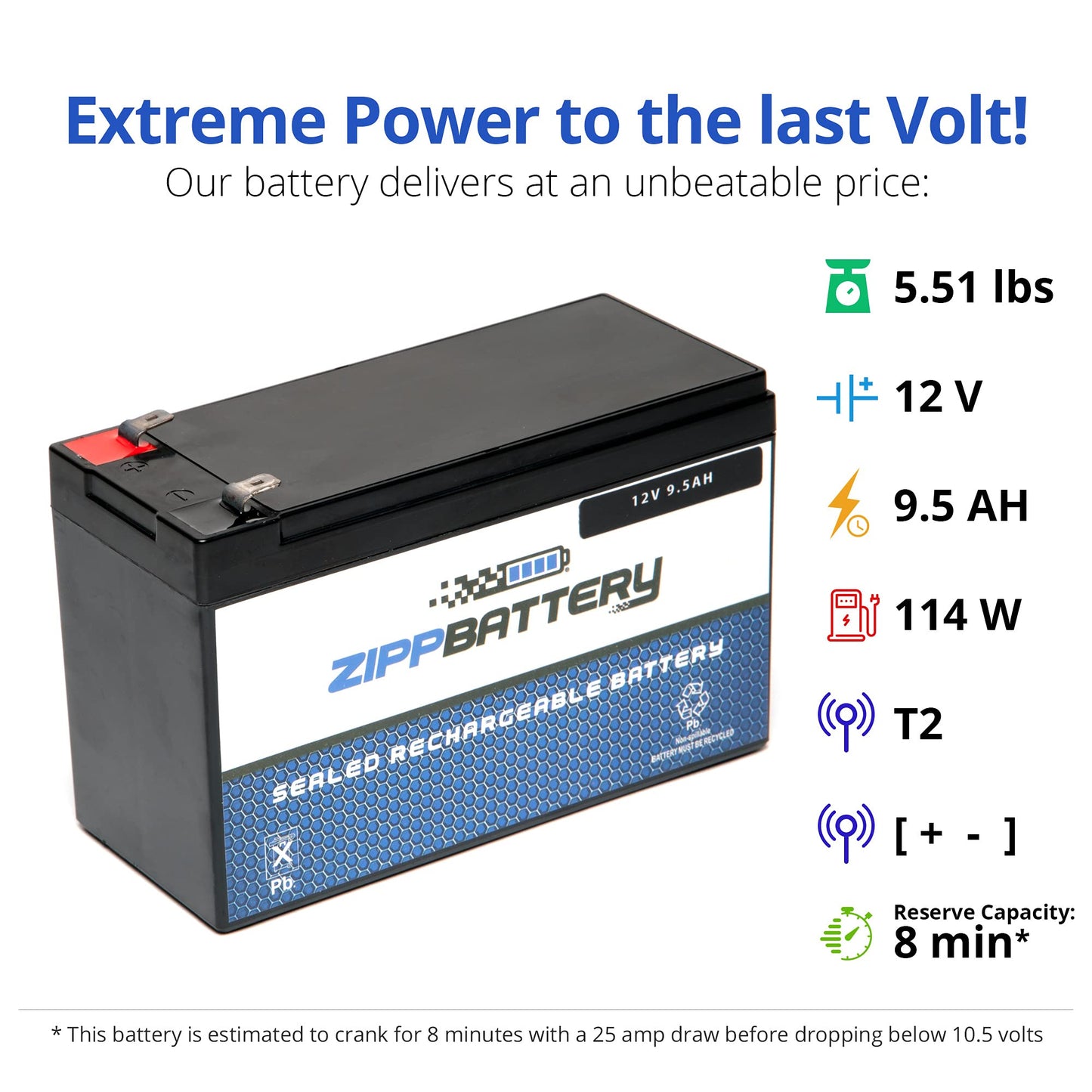 ZIPPBATTERY 12V 9.5AH Maintenance-Free Battery for Alarm Systems, Scooters, Toys, Emergency Lights, and More - Spade (F2) Terminal