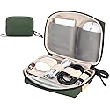 SIMTOP Small Electronics Organizer Travel Case, Portable Tech Case Pouch for Cable, Charger, Phone & Earbuds - Water-Resistant Cord Storage for