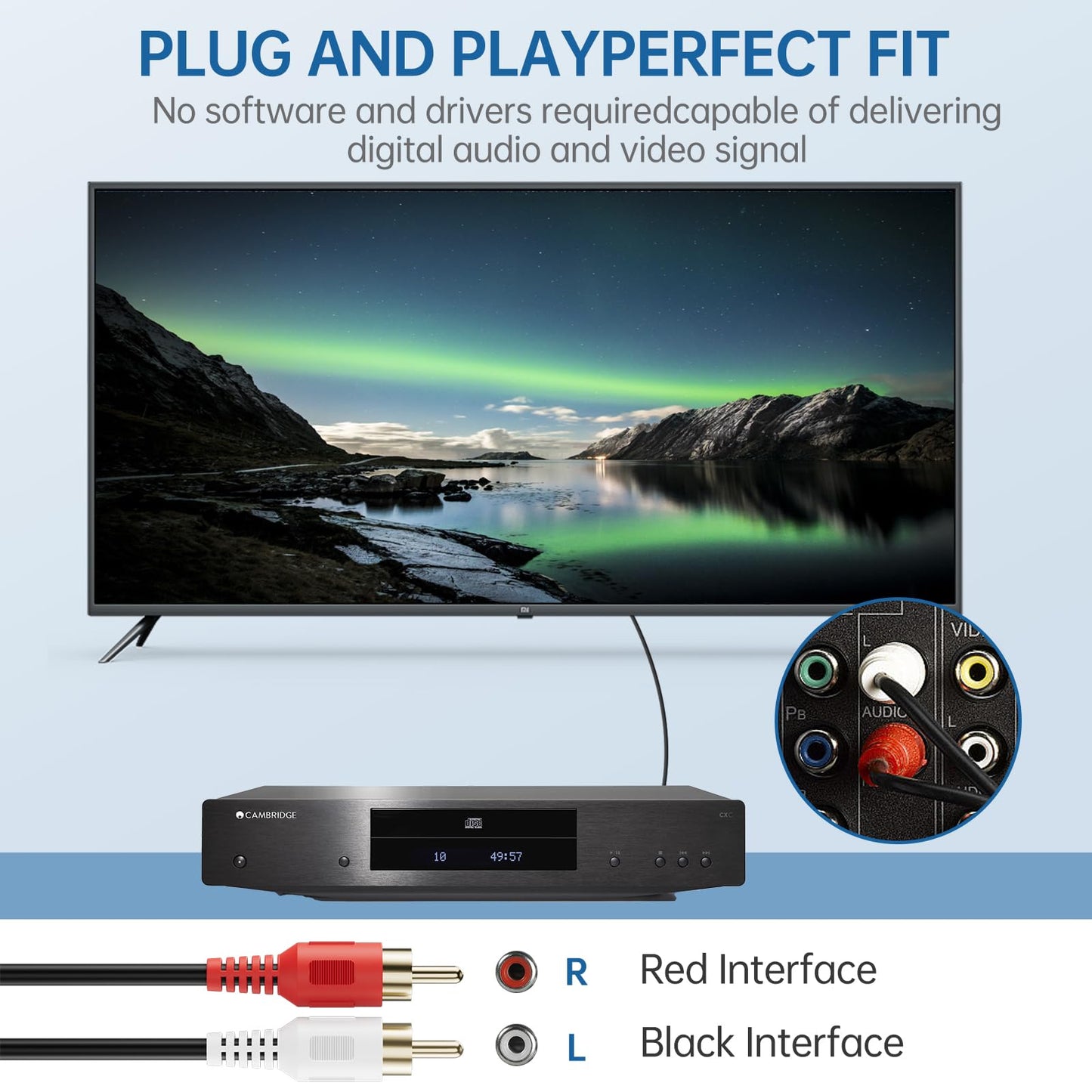 Sjorks RCA Cable 6ft,2RCA Male to 2RCA Male,Audio Stereo Subwoofer Cable [Hi-Fi Sound] Auxiliary Audio Cord for Home Theater, HDTV, Amplifiers, Hi-Fi