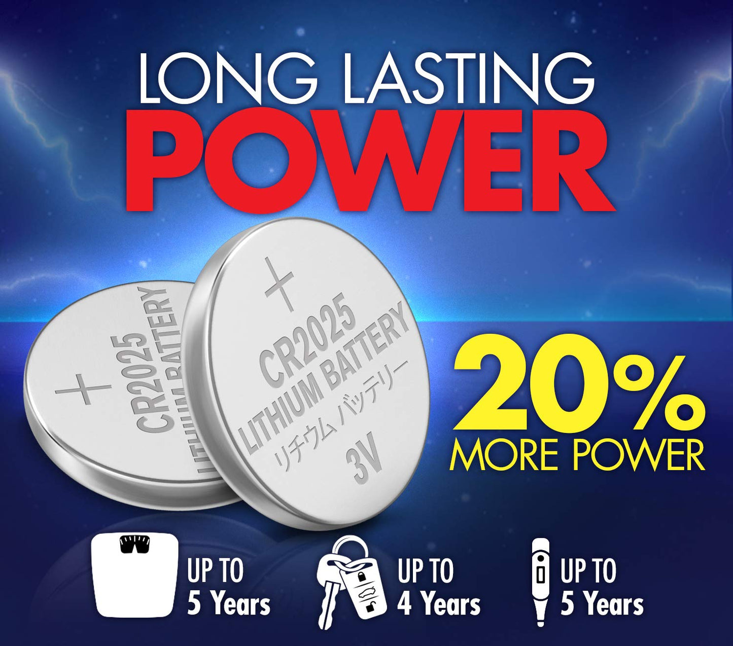 Powermax ACDelco 24-Count CR2025 Batteries, Lithium 3V Coin Cell Button Battery Pack for Watch and Small Electronics, 5 Year Shelf Life