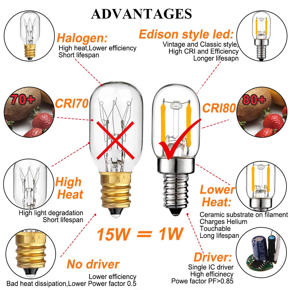 LiteHistory T22 T7 E12 Bulb,Night Light Bulbs,for Himalayan Salt Lamp,2700K