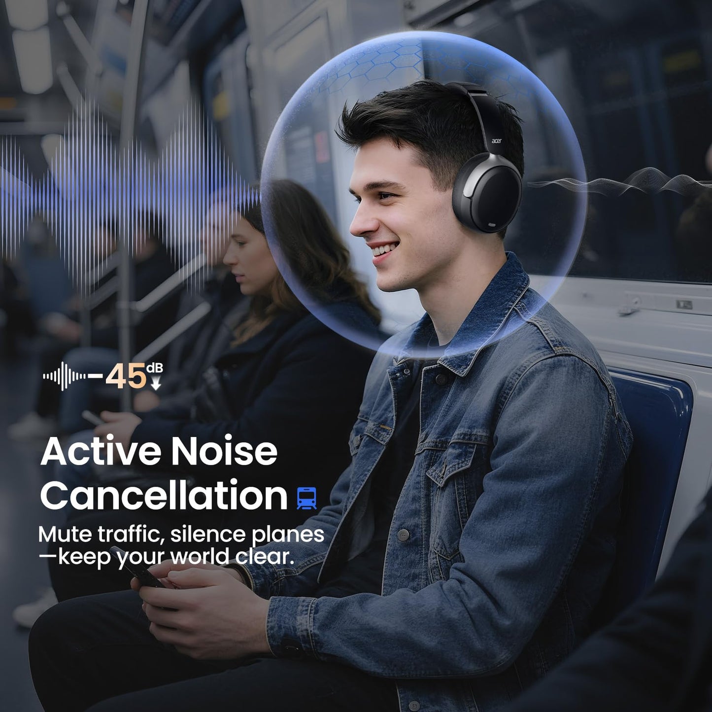Acer OHR516 Active Noise Cancelling Headphones, Over Ear Wireless Bluetooth, 60H Playtime, 40mm Drivers, Low-Latency Mode, ENC Clear Calls, Foldable