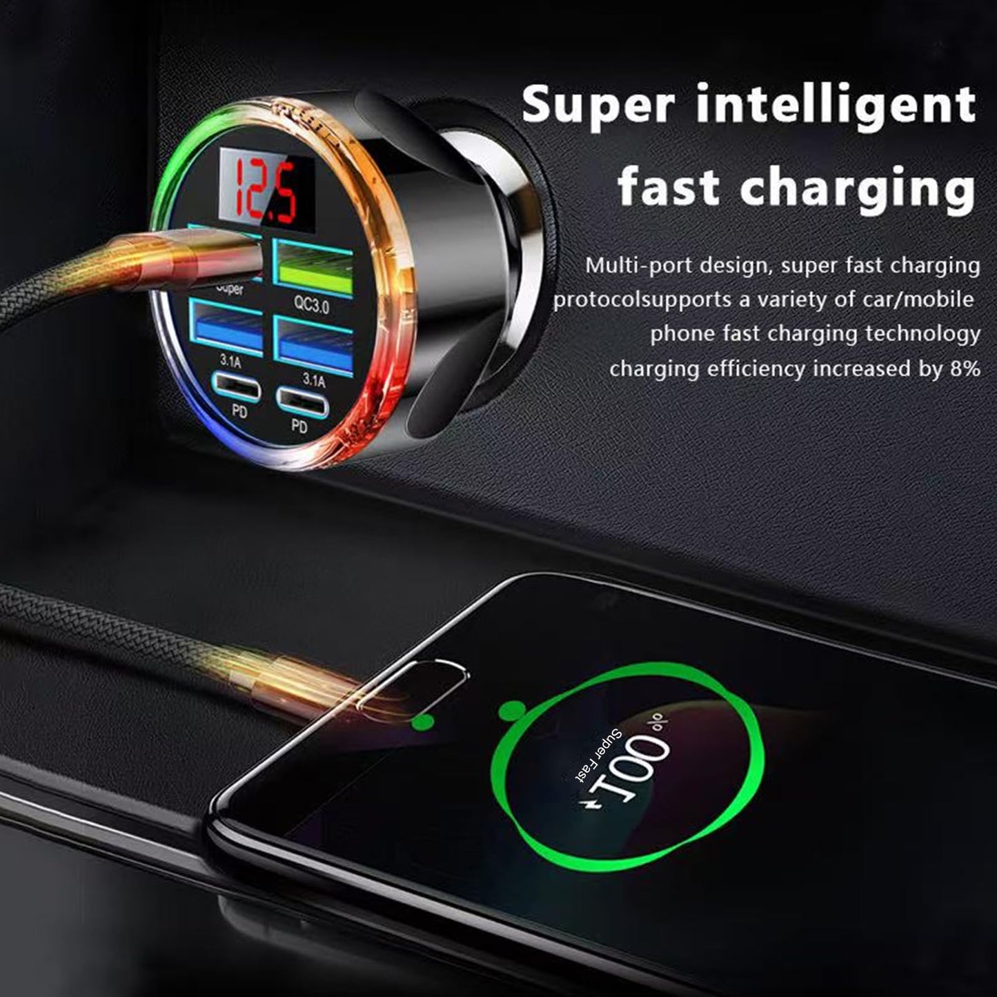 Super Fast Charge USB C Car Phone Charger Adapter 6 in 1 with Voltage Display, 250W Multi Port Cigarette Lighter USB Charge for iPhone 17 16 15 14 13