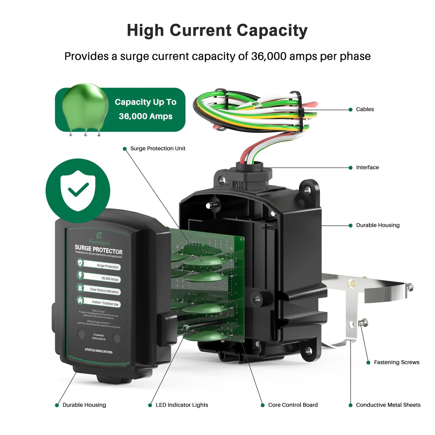 Furniqro FHSPD36S Whole House Surge Protector for 36,000 Amps, Ultimate Surge Protection, Whole Home Surge Protector, Indoor/Outdoor Use, 120/240V