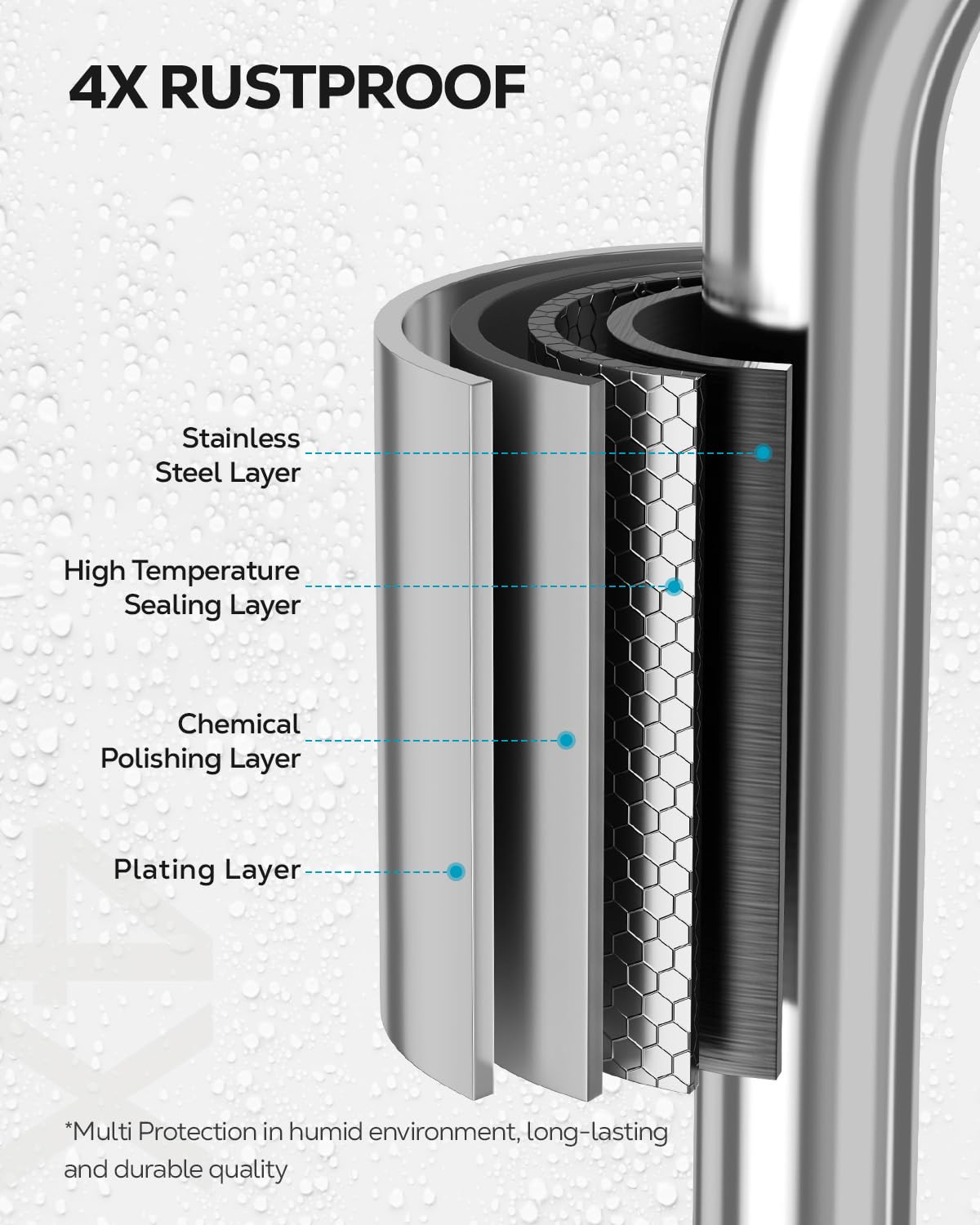 Nieifi Bar Soap Holder for Shower Wall with 4 Hooks, Stainless Steel Adhesive Soap Dish for Bathroom, Silver