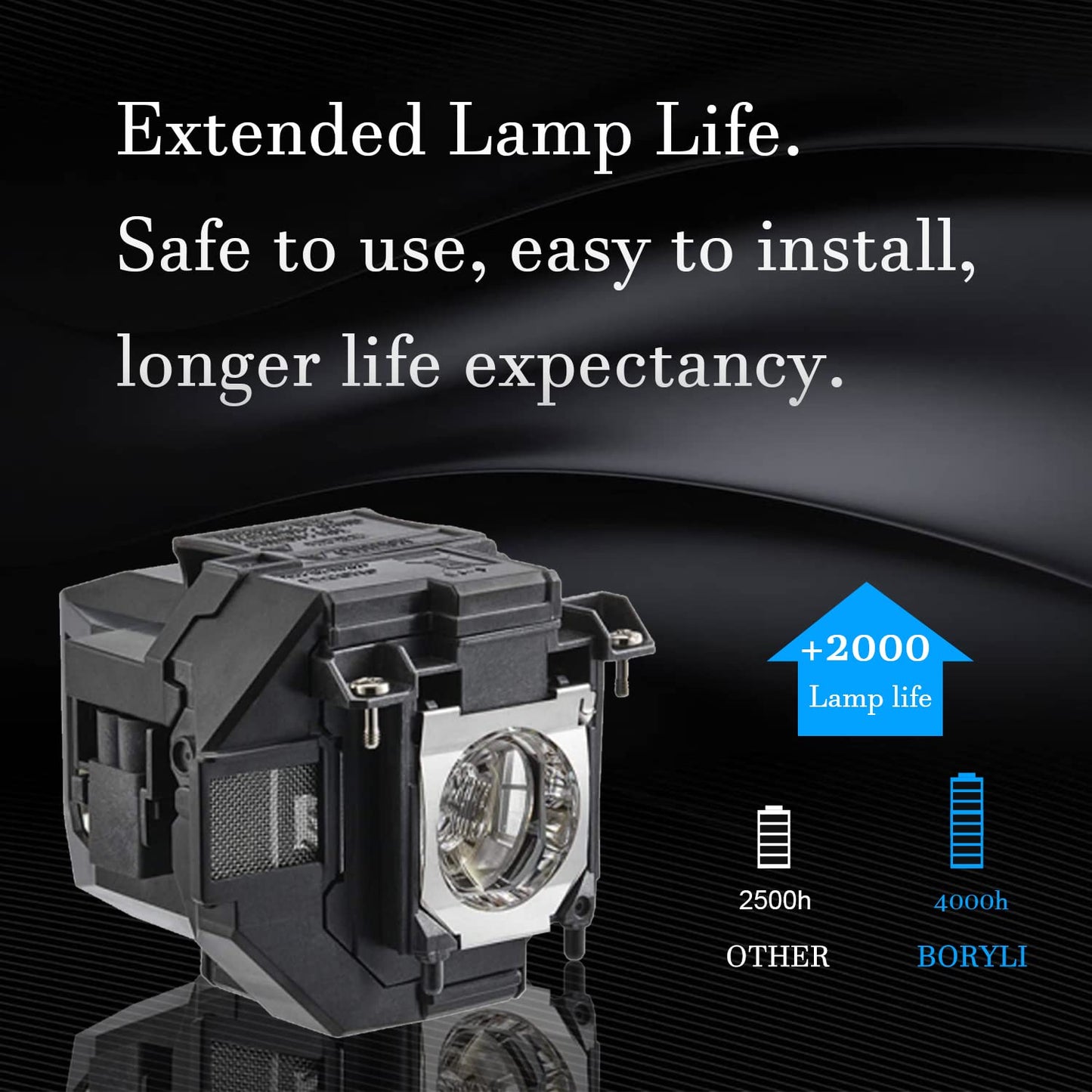 BORYLI Replacement Projector Lamp for ELP96 Powerlite Home Cinema 2100 2150 1060 660 760hd VS250 VS350 VS355 EX9210 EX9220 EX3260 EX5260 109W