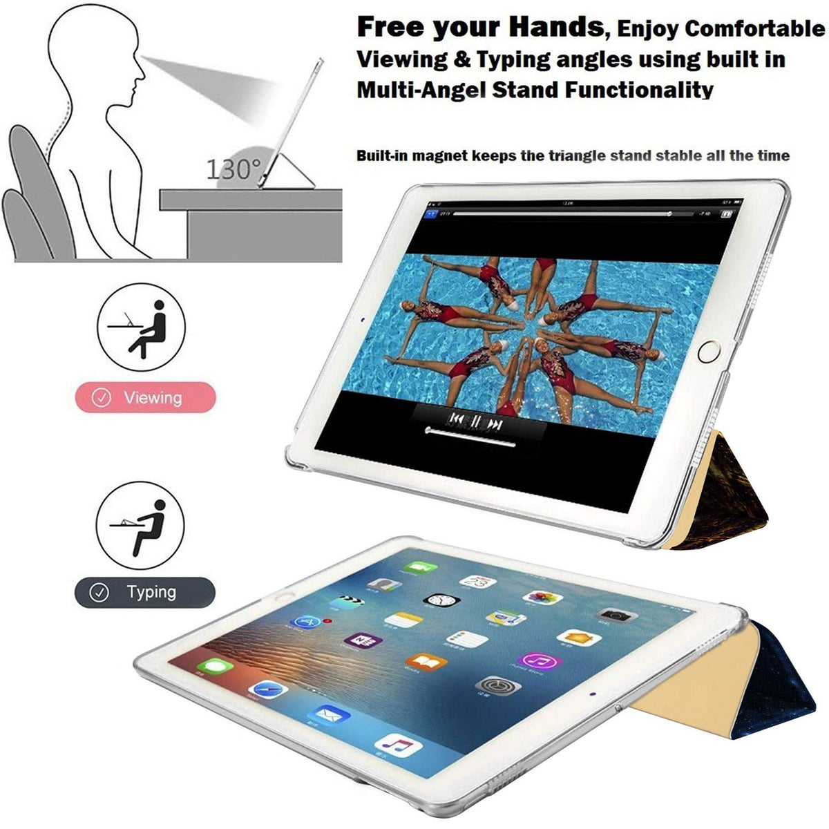 DuraSafe Cases for iPad Pro 12.9 3rd Gen 2018 PC Case A1876 MTEL2LL/A MTEM2LL/A A2014 MTFN2LL/A MTFL2LL/A MTFP2LL/A MTFQ2LL/A A1983